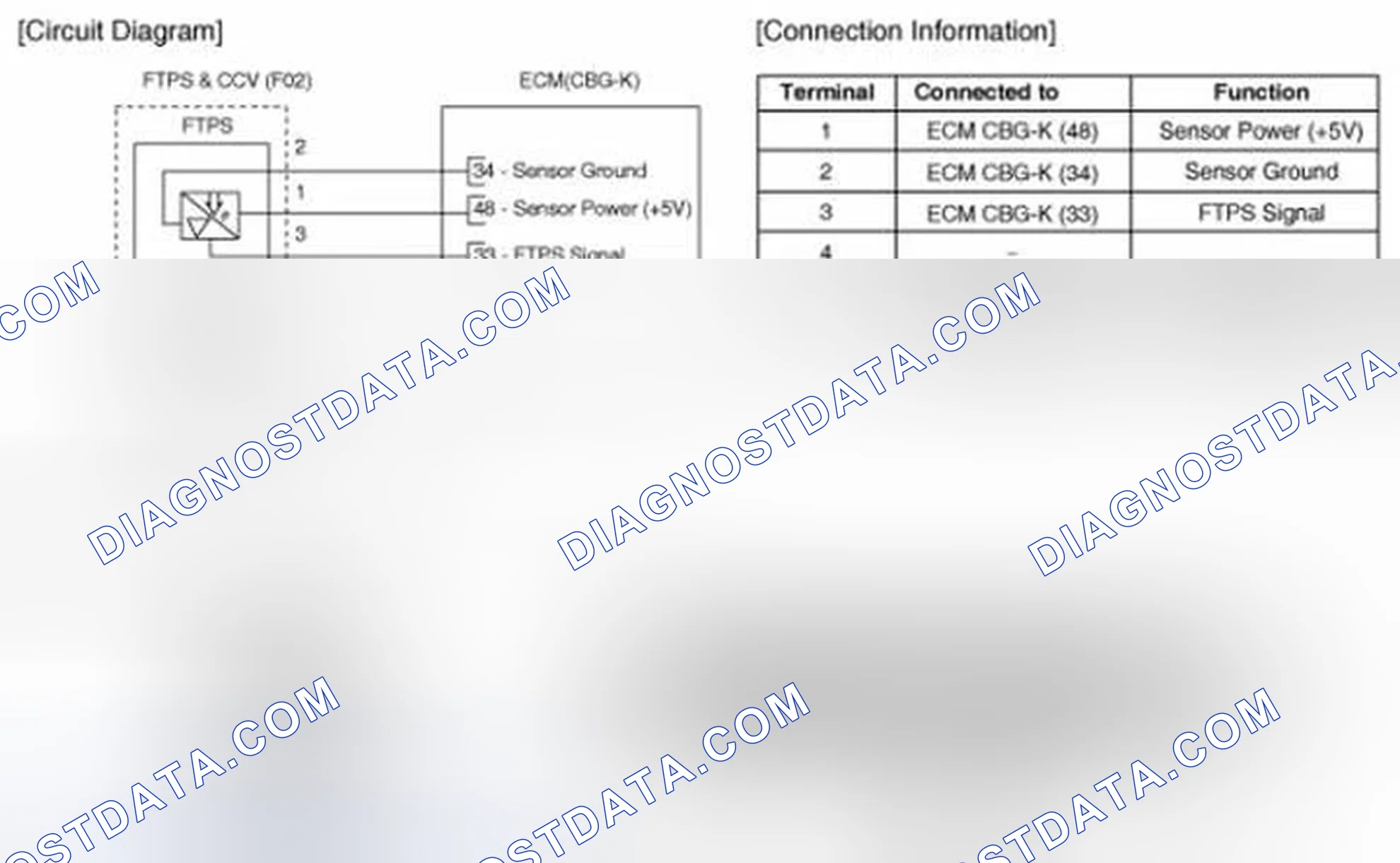 Scheme 53: Schematic Diagram