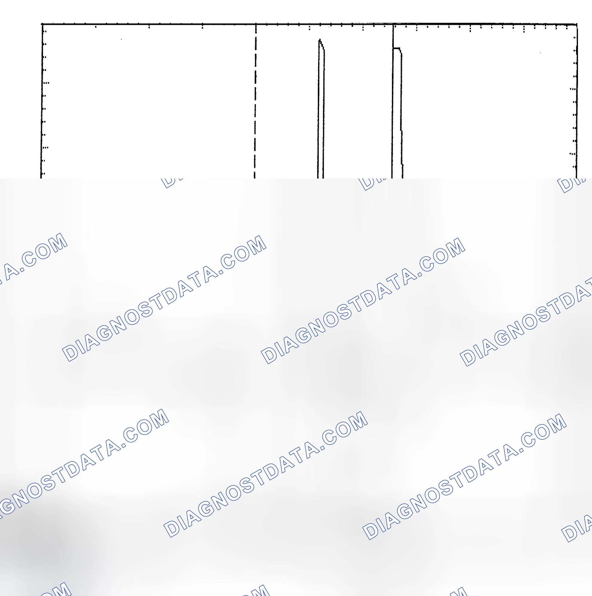Scheme 6: Identifying Current Controlled Type Injector Pattern