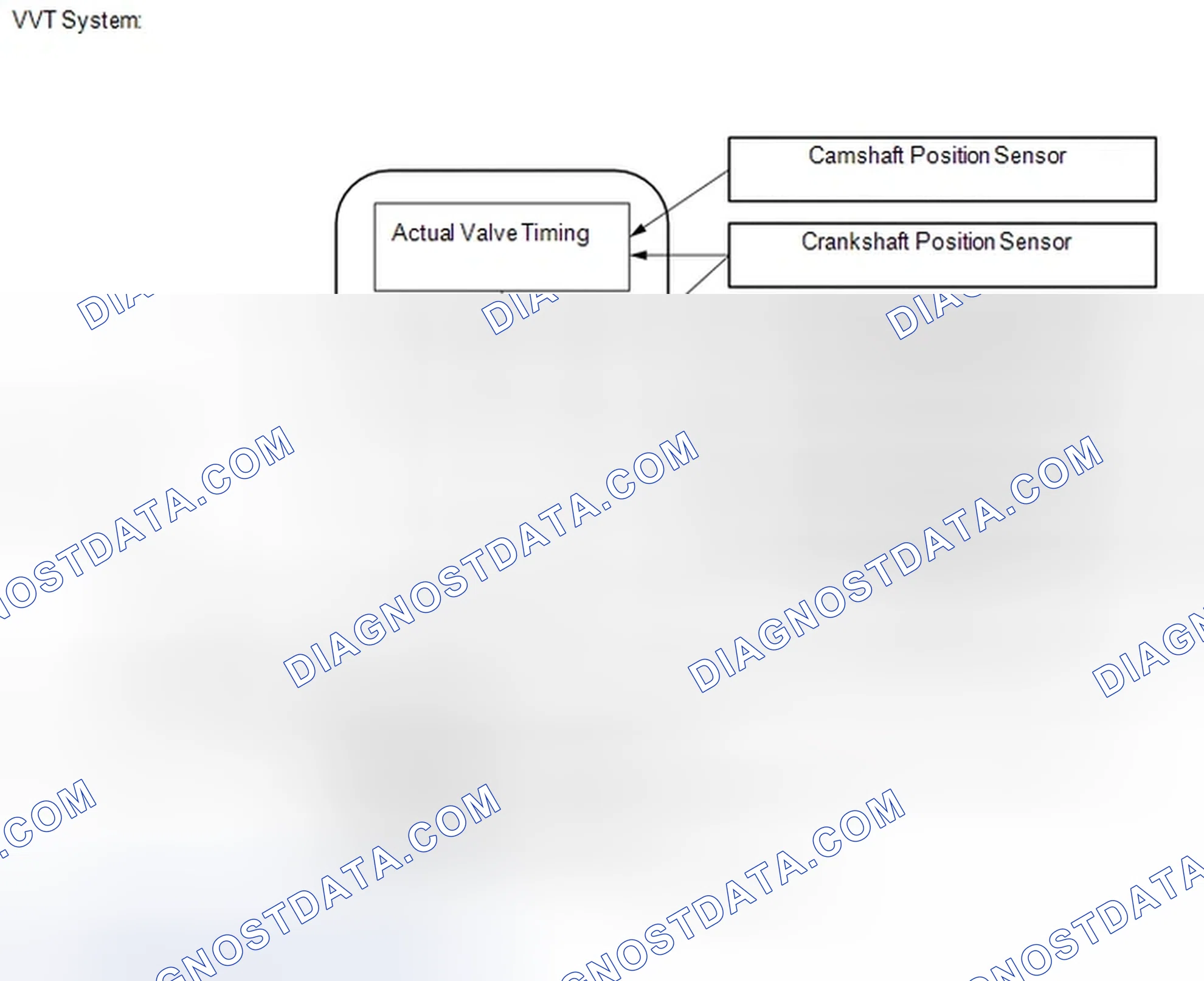 Scheme 325: DESCRIPTION