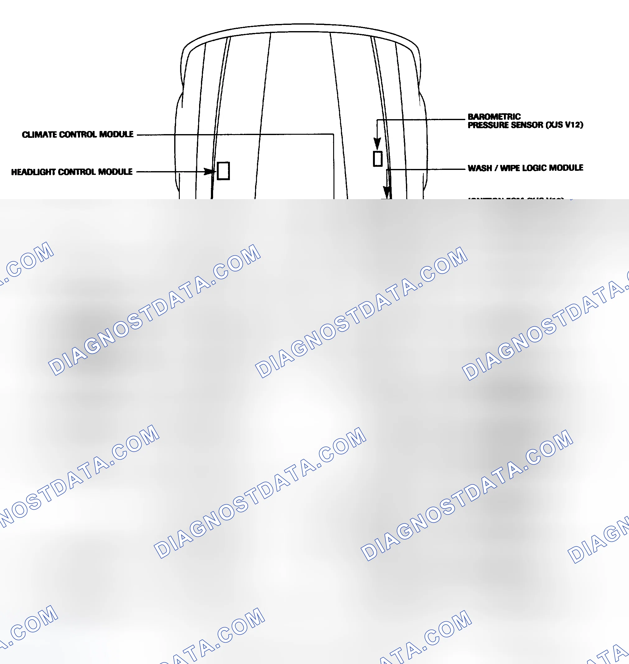Scheme 3: FUSE PANEL IDENTIFICATION