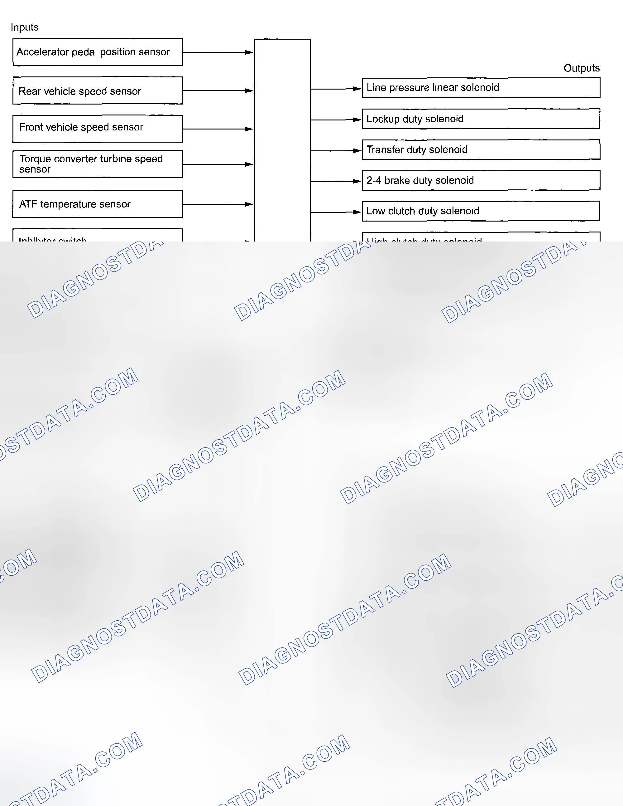 Scheme 33: GENERAL