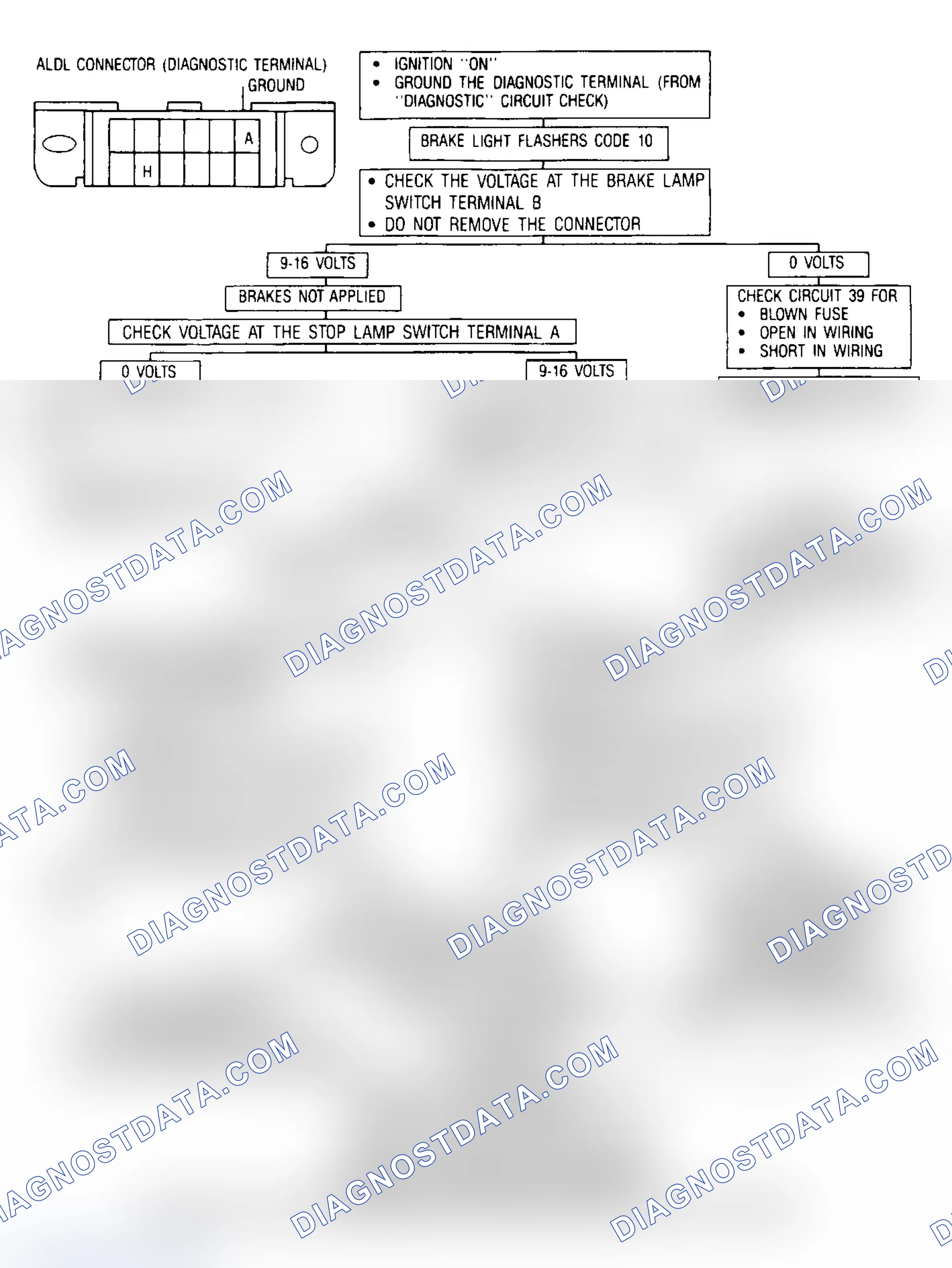 Scheme 27