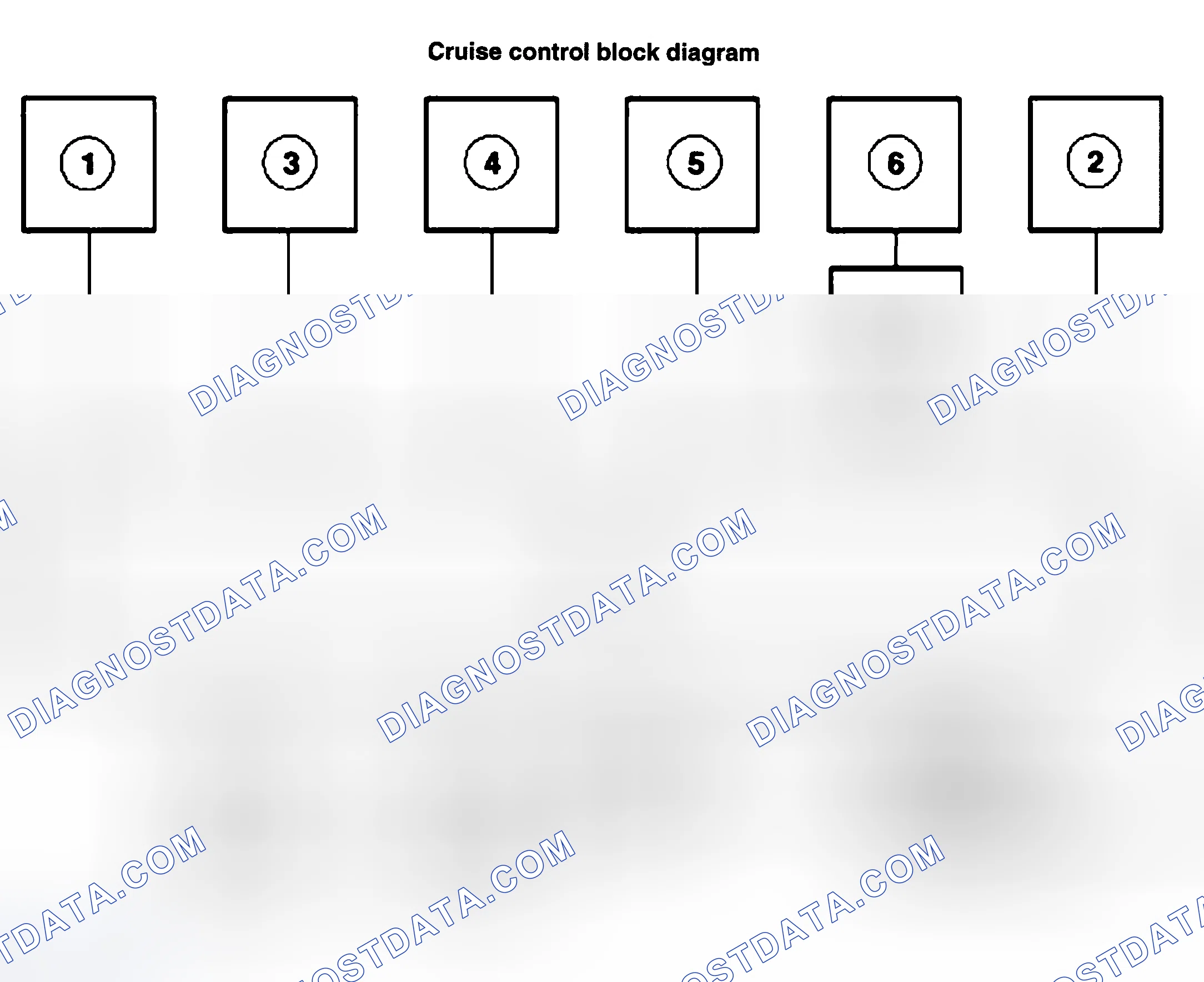 Scheme 76: BLOCK DIAGRAM