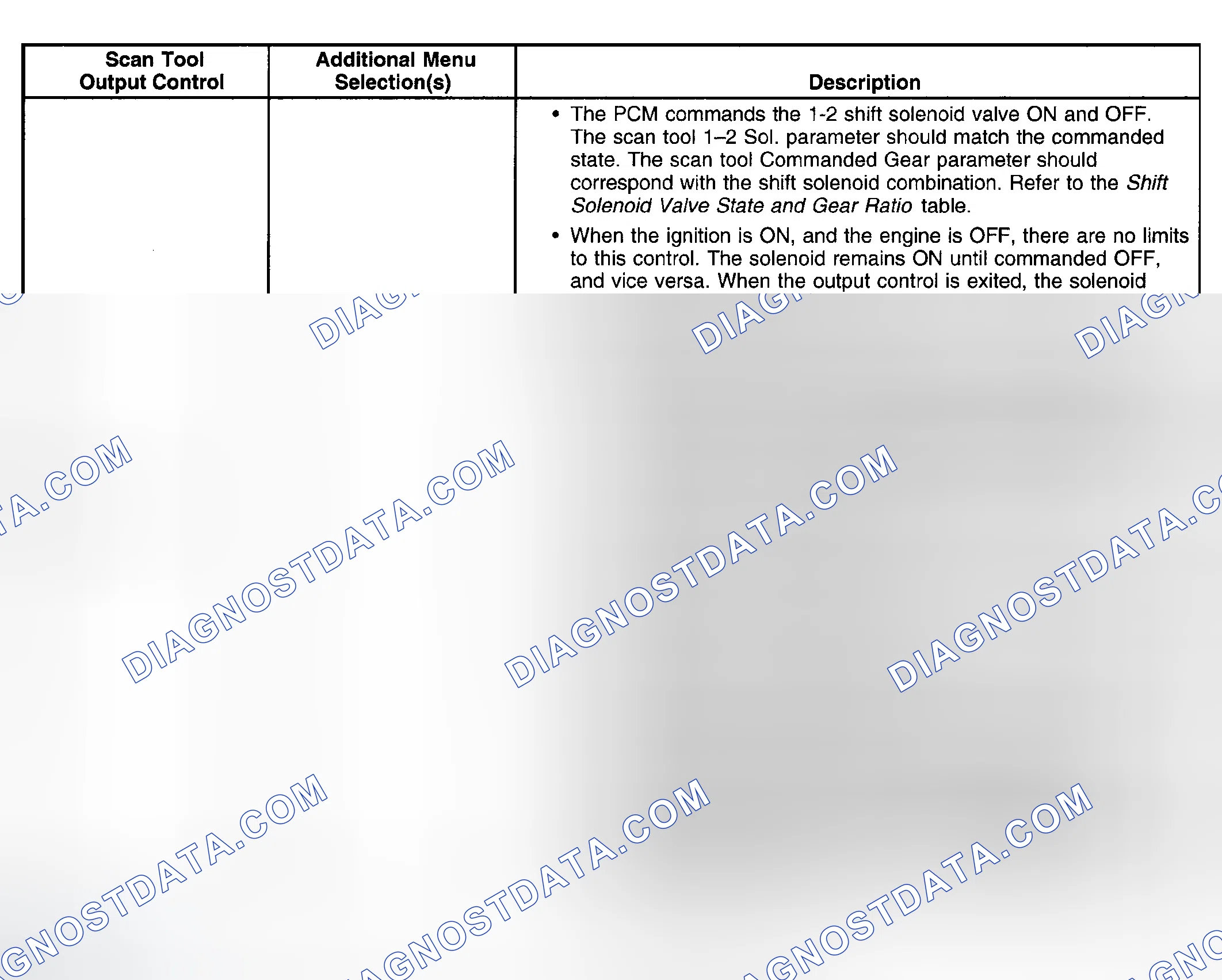 Scheme 318