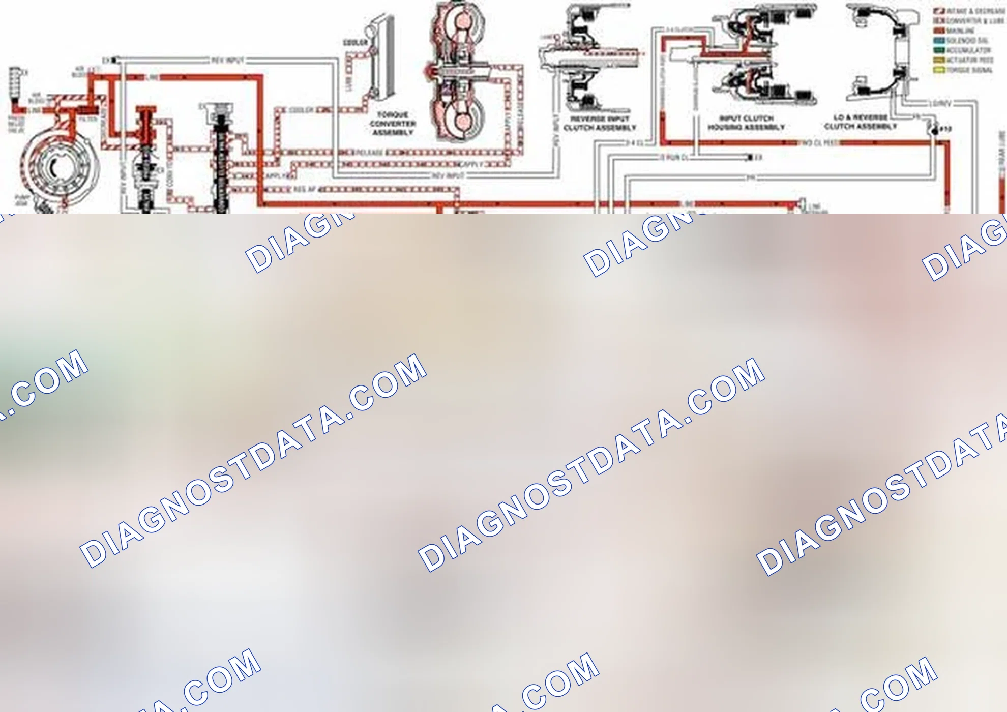 Scheme 234: TCC Solenoid Valve