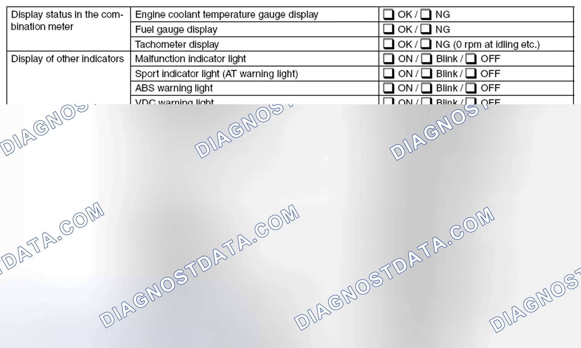 Scheme 23: DISPLAY STATUS IN THE COMBINATION METER