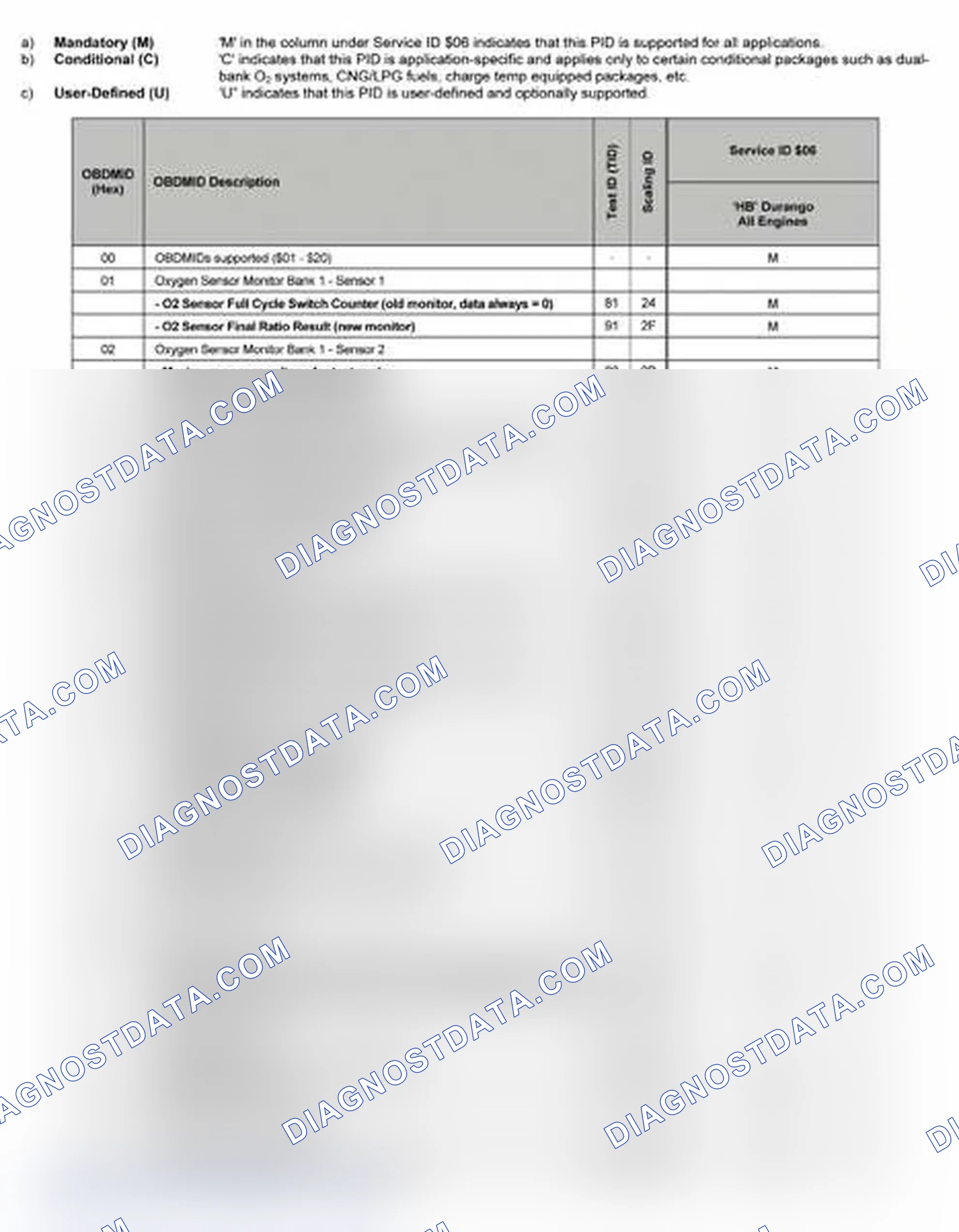 Scheme 13