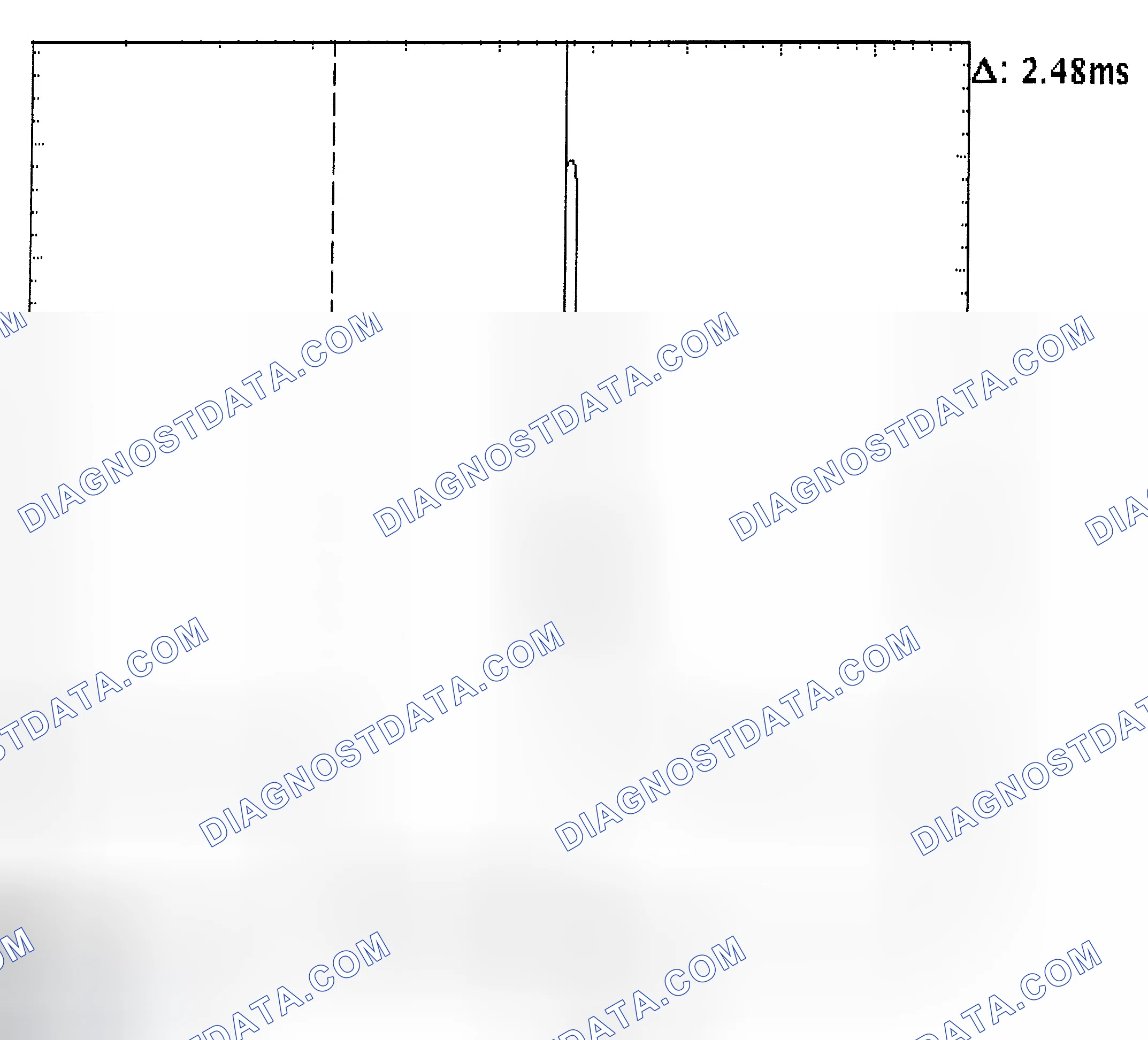 Scheme 24: Injector Bank - Known Good - Voltage Pattern