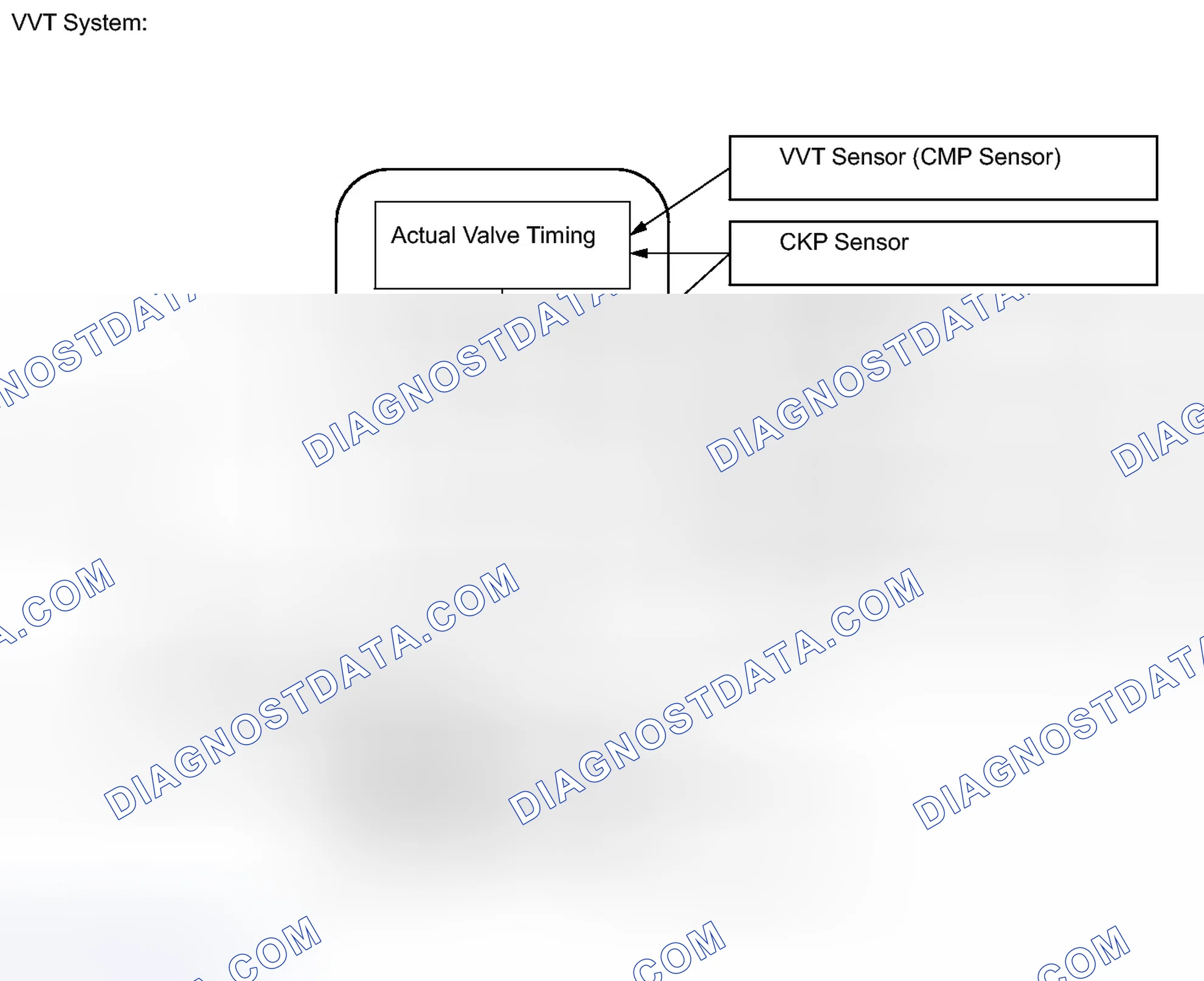 Scheme 241