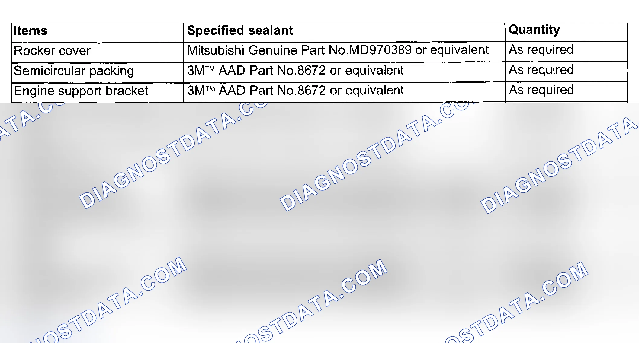 Scheme 1098: SEALANTS AND ADHESIVES