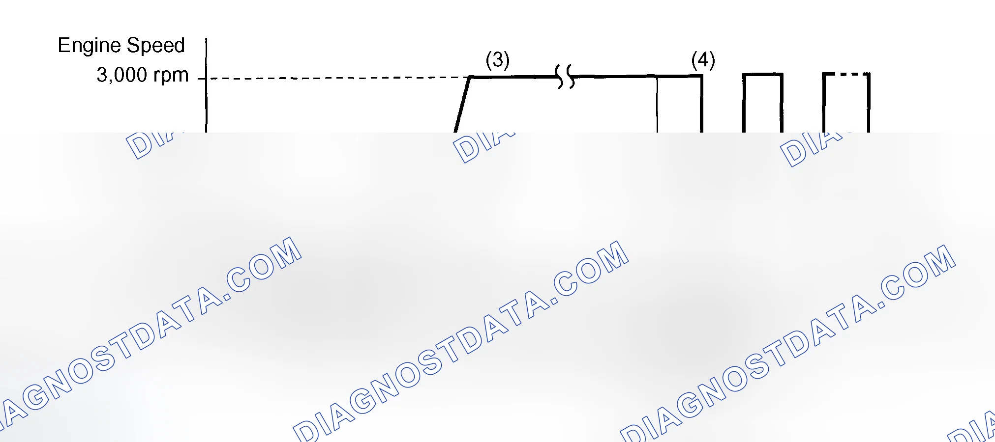 Scheme 217: CONFIRMATION ENGINE RACING PATTERN