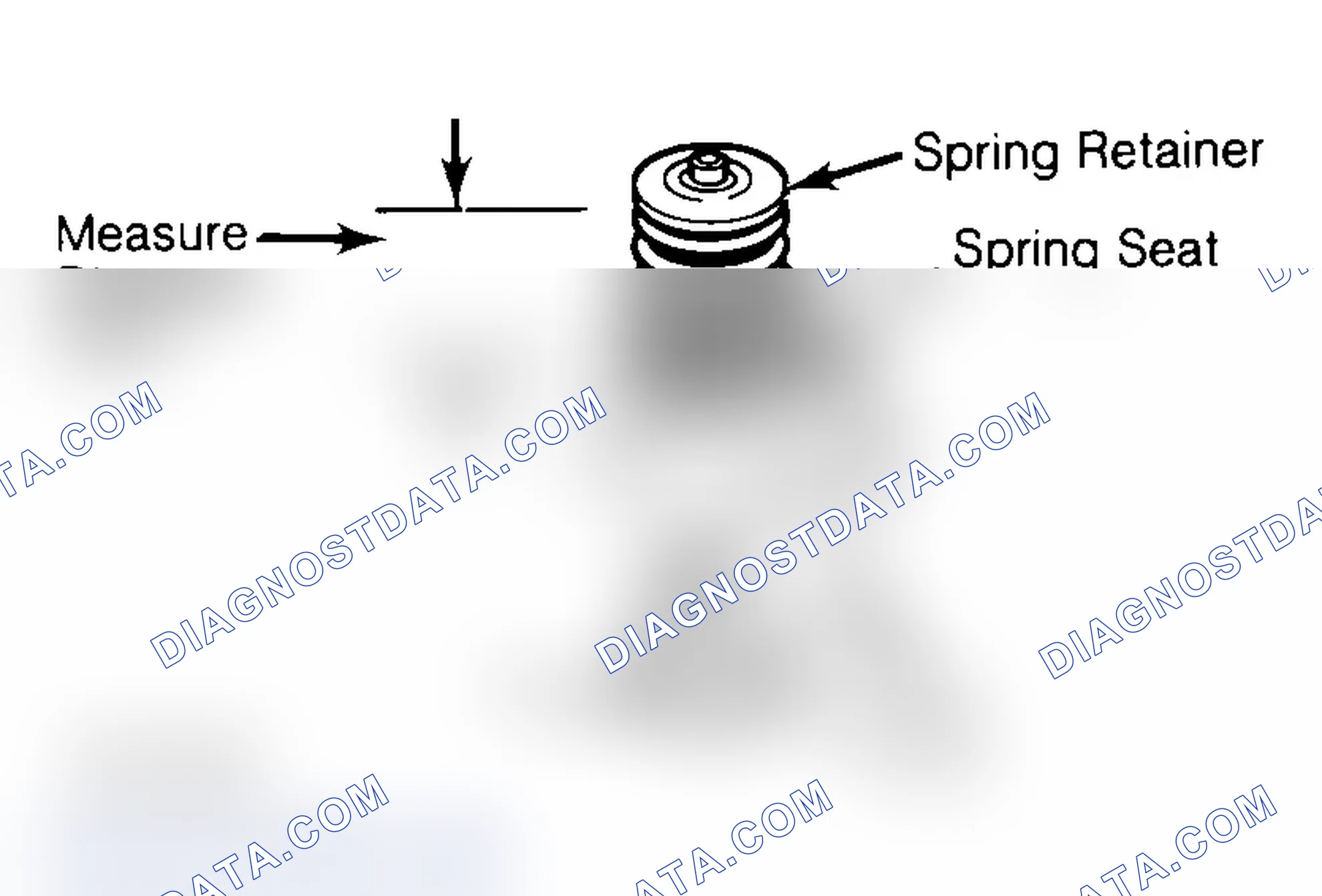 Scheme 14: Measuring Valve Spring Installed Height