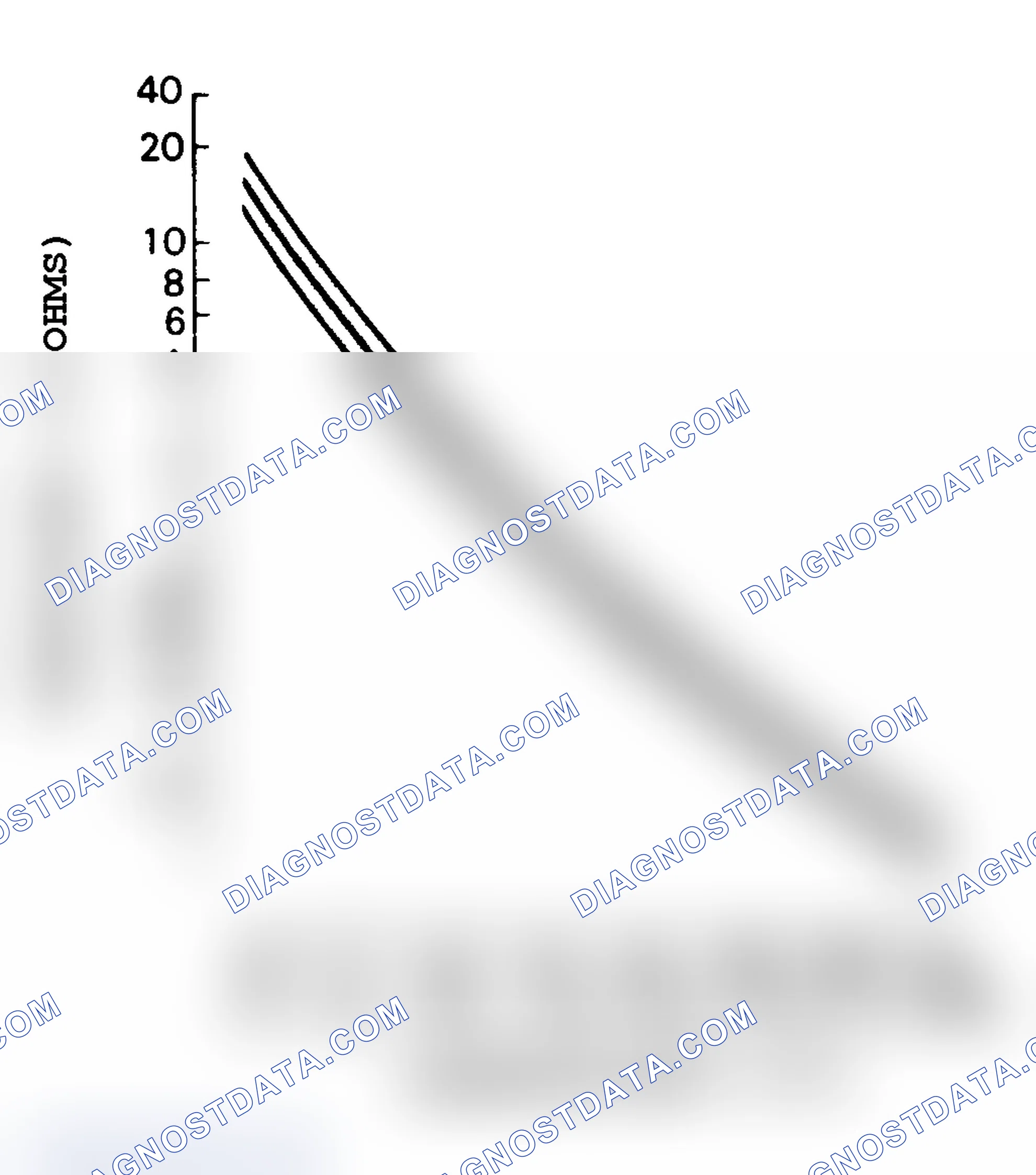 Scheme 1: AIR TEMPERATURE SENSOR
