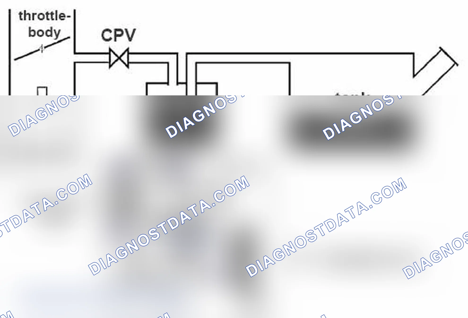 Scheme 21: Monitoring function - leak detection