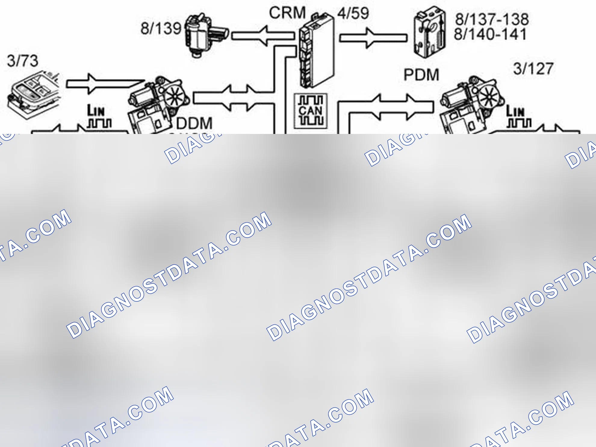 Scheme 18: STANDARD LOCK FUNCTION