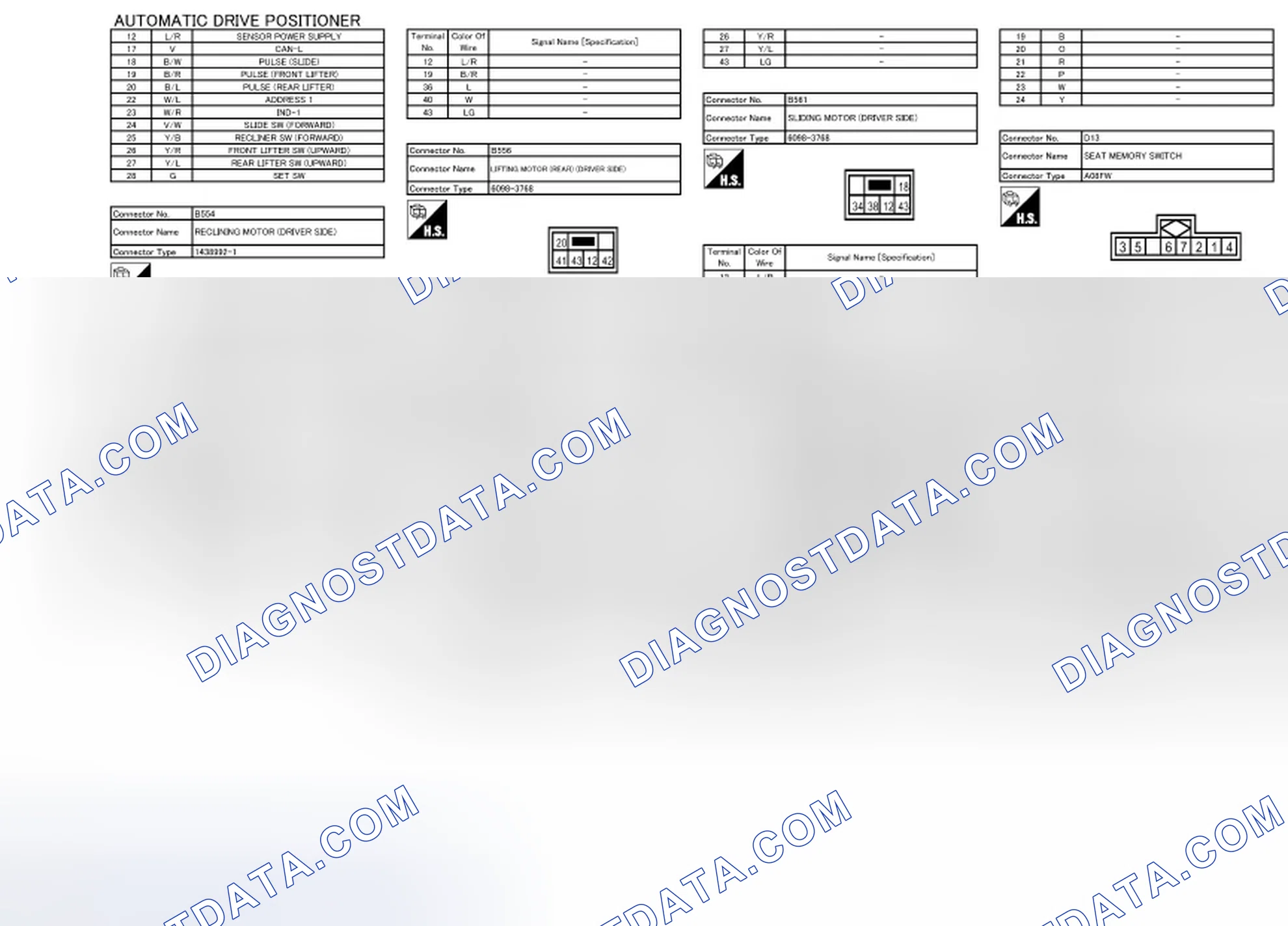 Scheme 22