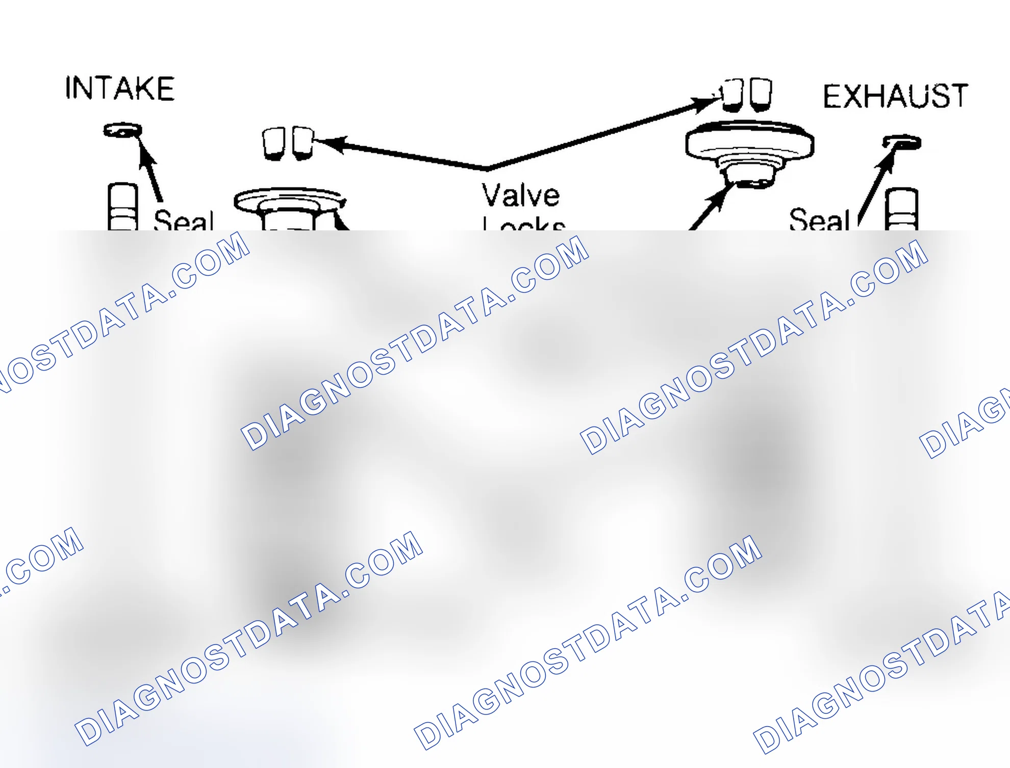 Scheme 4: Exploded View of Valve Assemblies