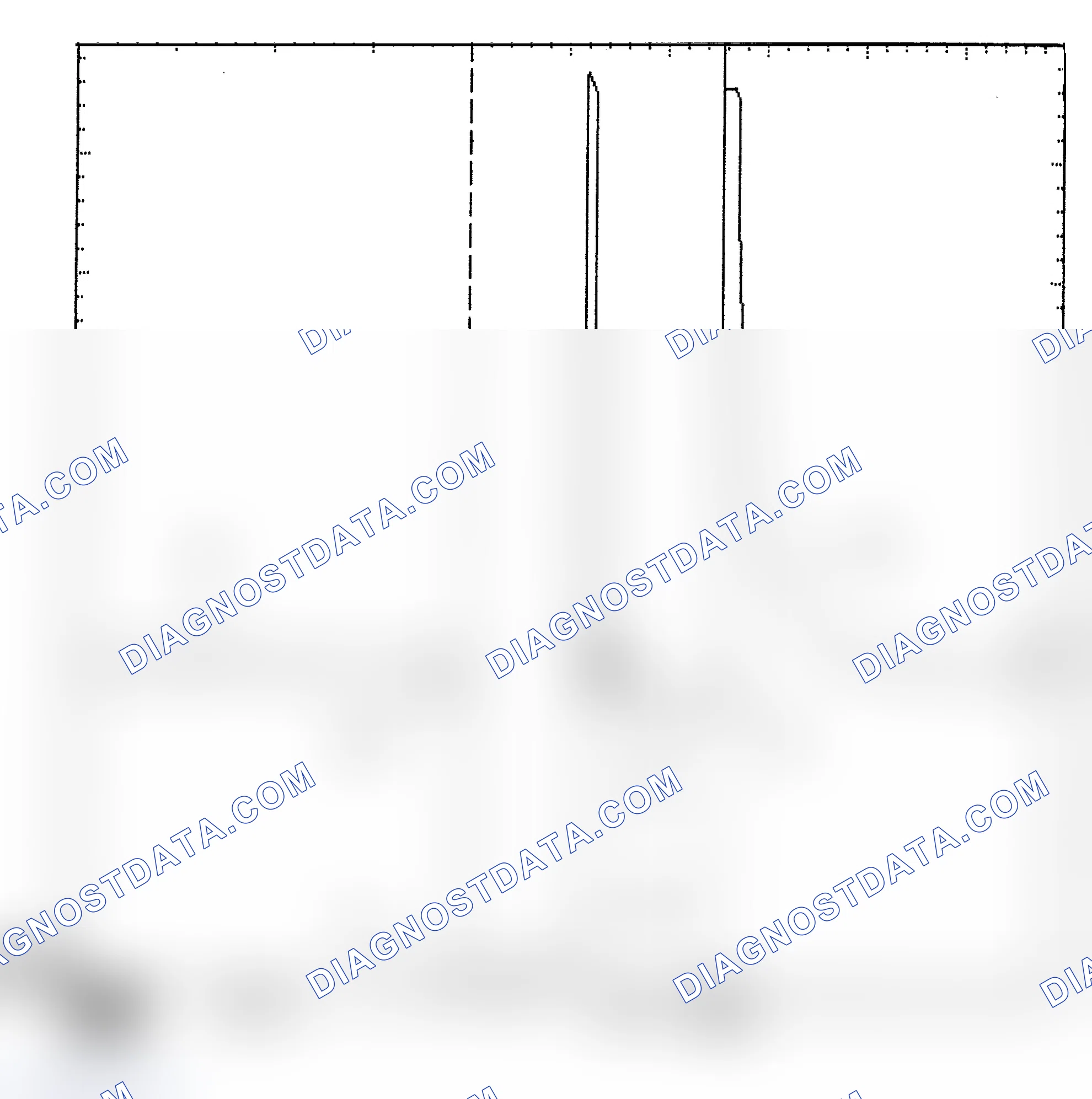 Scheme 6: Identifying Current Controlled Type Injector Pattern