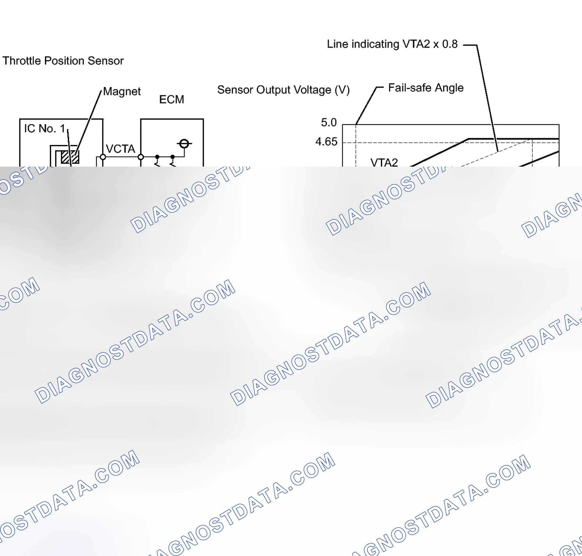 Scheme 269
