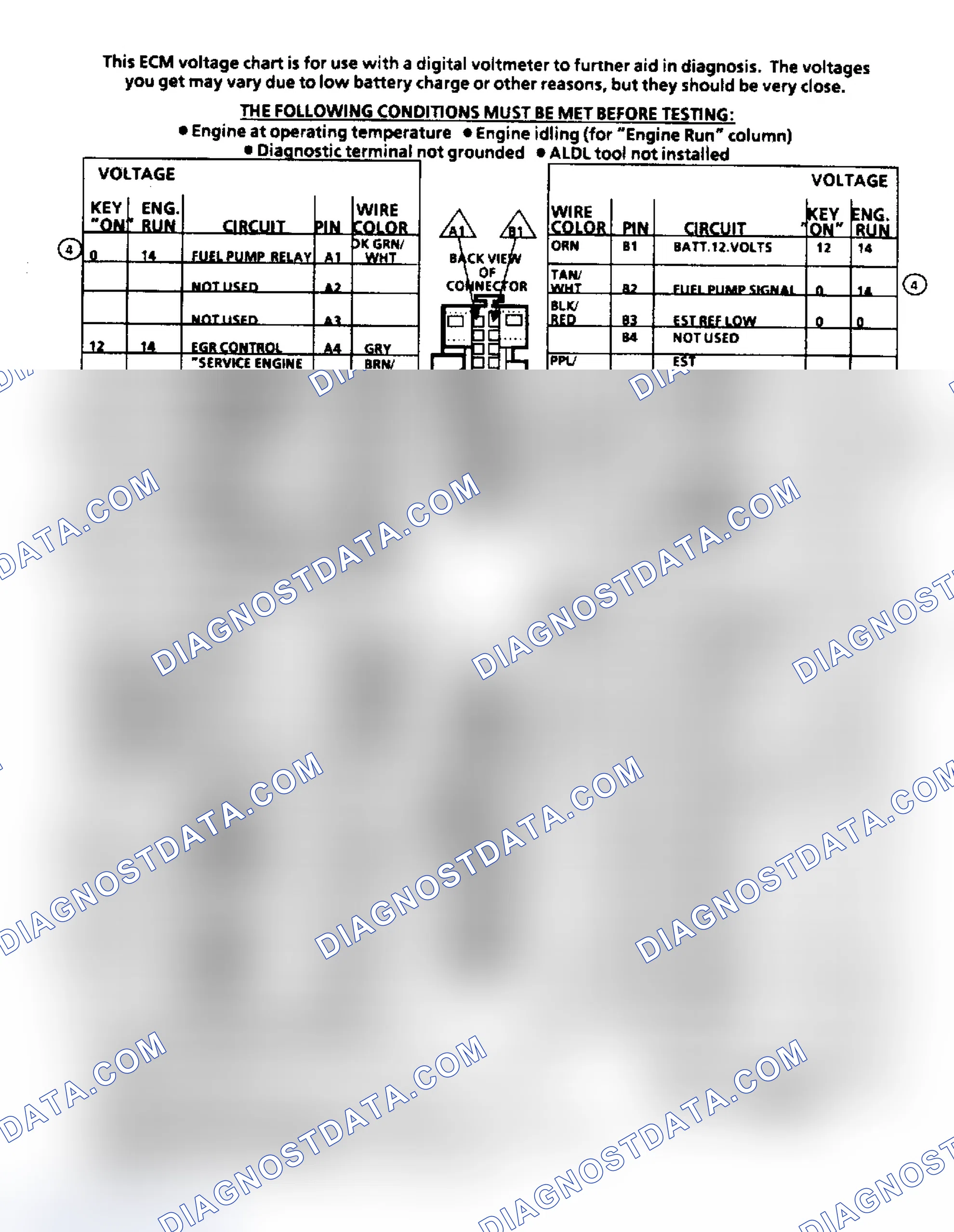 Scheme 153: ECM Terminal ID & Voltage Values (4.3/5.0/5.7/7.4L Engines)