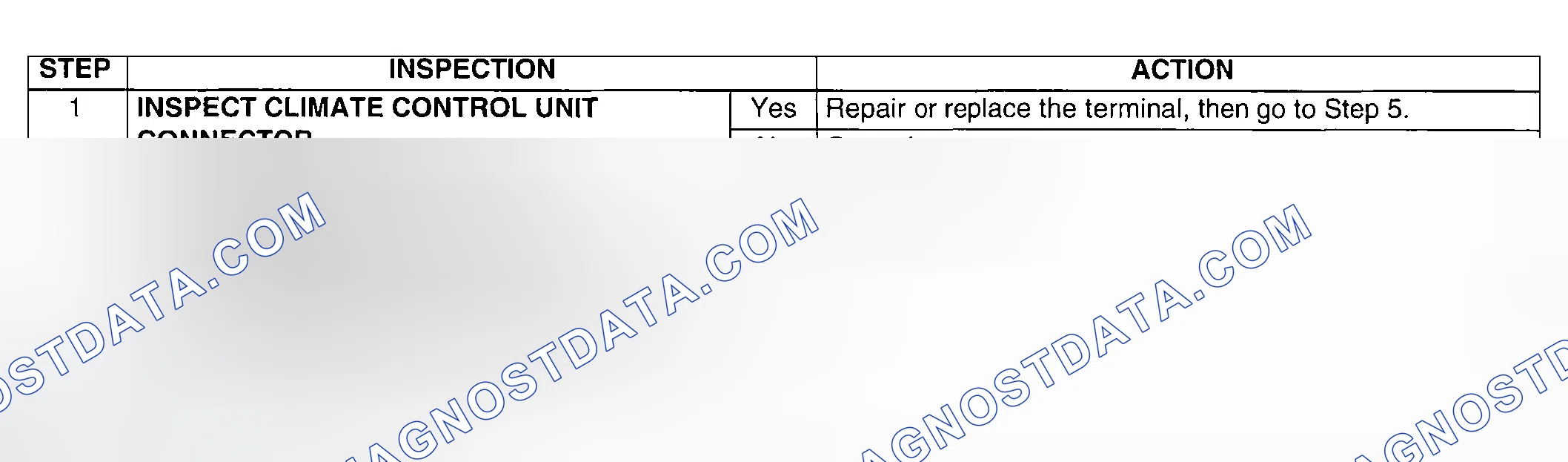 Scheme 71: Diagnostic procedure