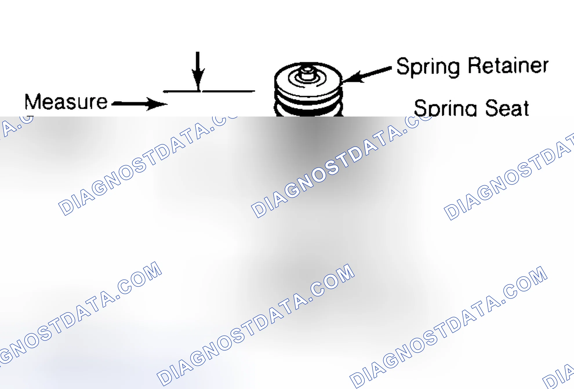 Scheme 21: Measuring Valve Spring Installed Height