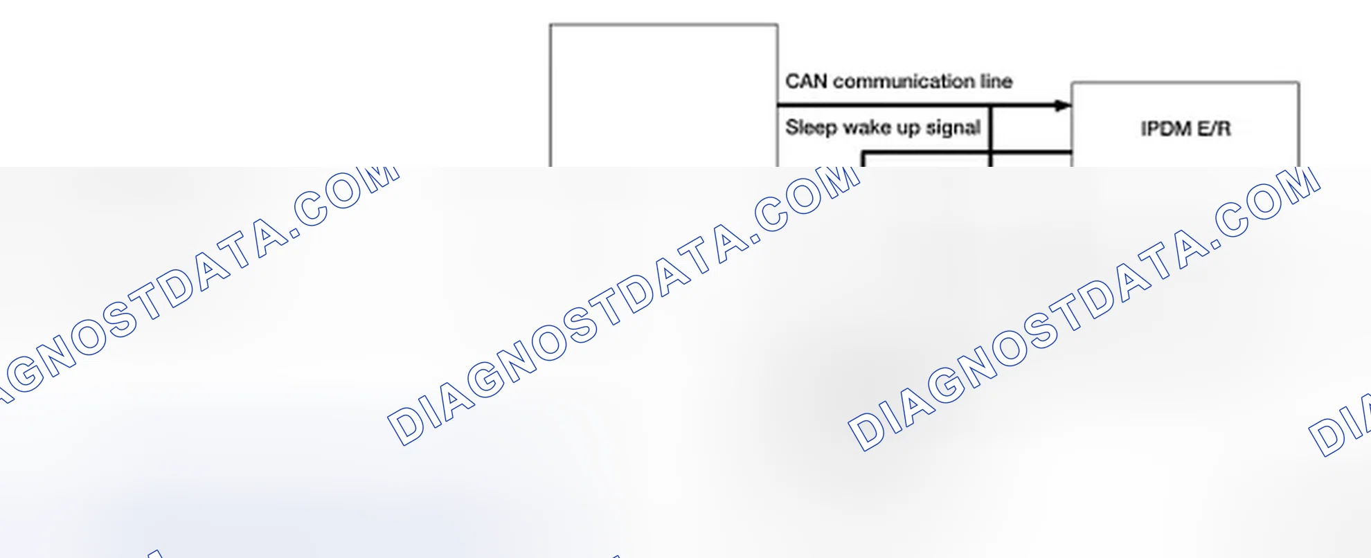 Scheme 78: System Diagram