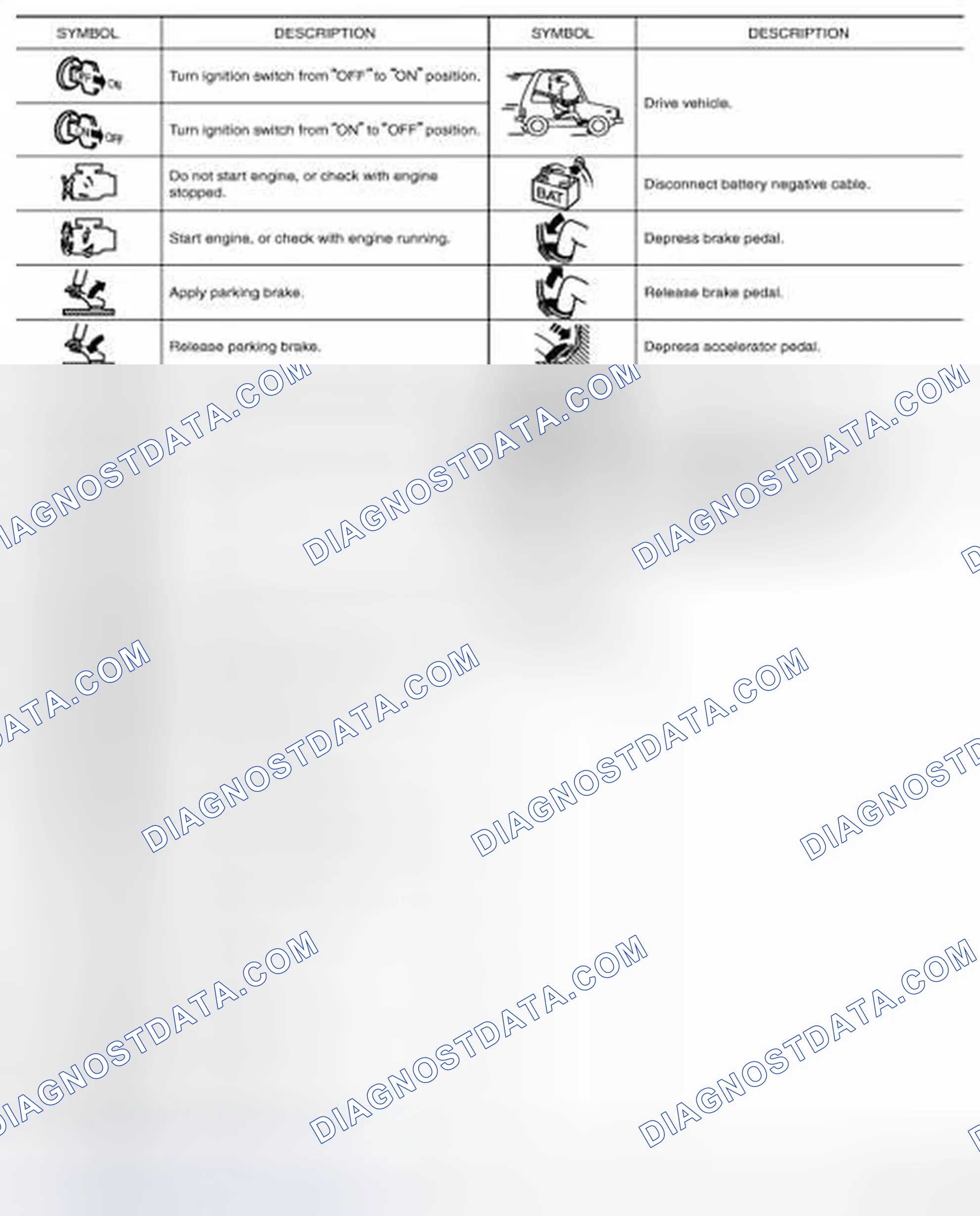 Scheme 7