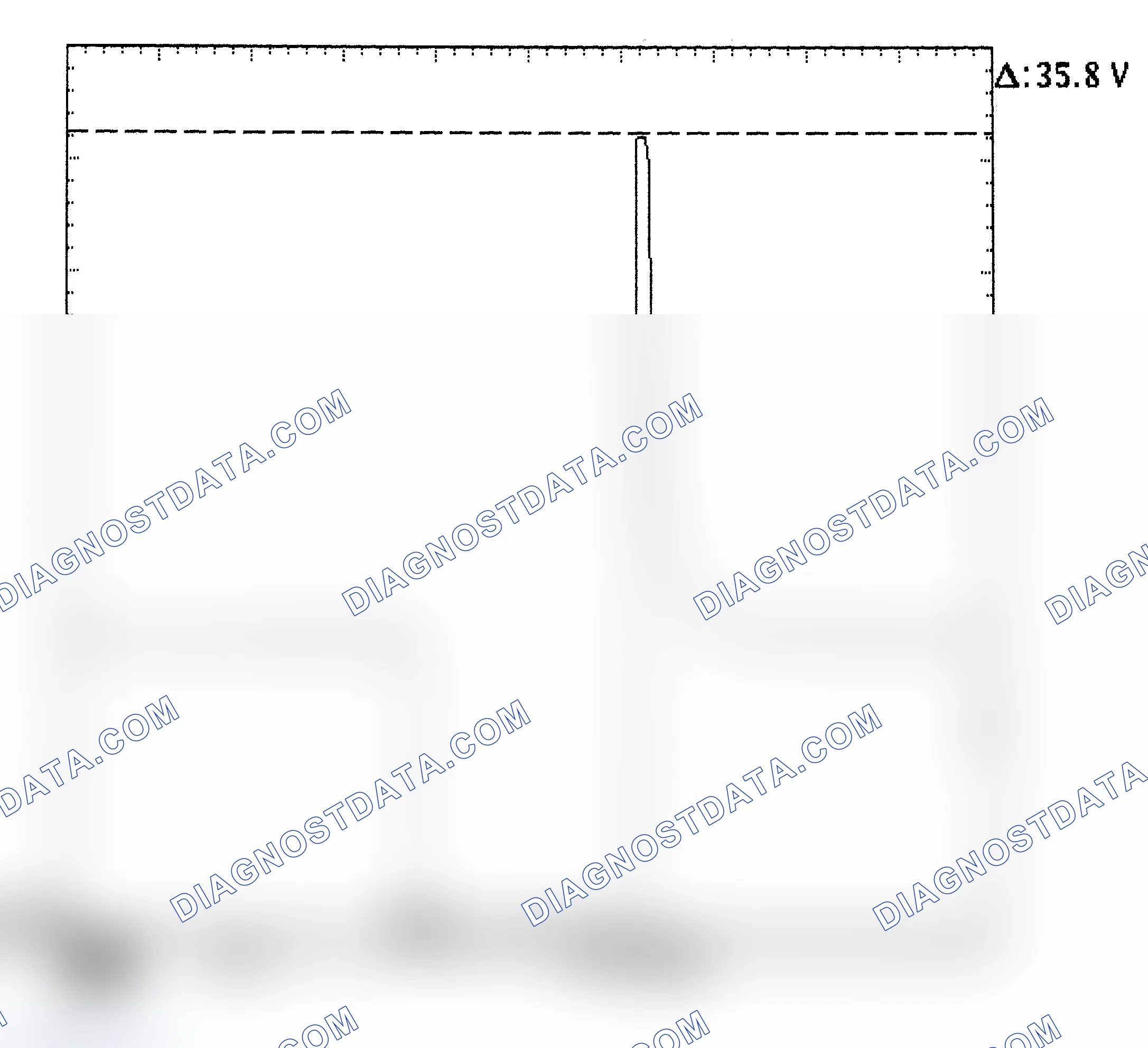 Scheme 28: Injector Bank - Known Good - Voltage Pattern
