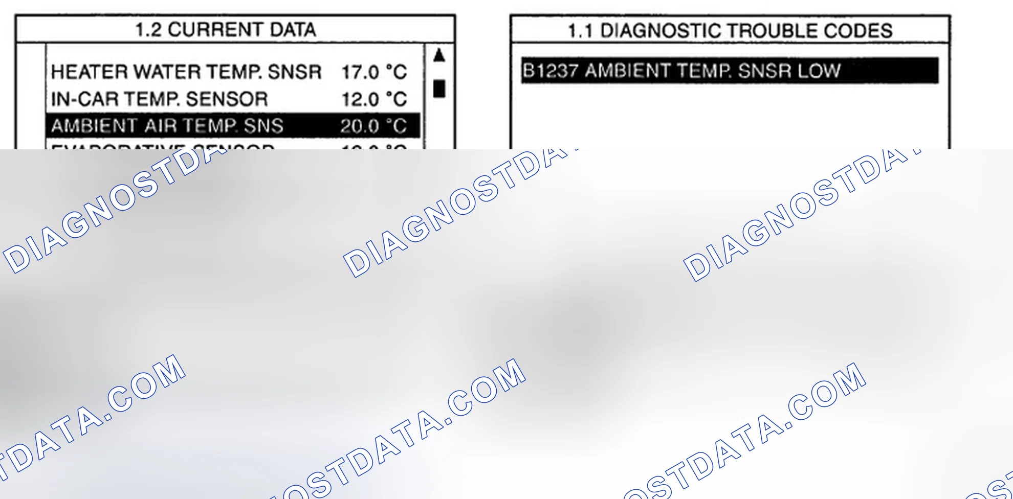 Scheme 8: MONITOR SCANTOOL DATA