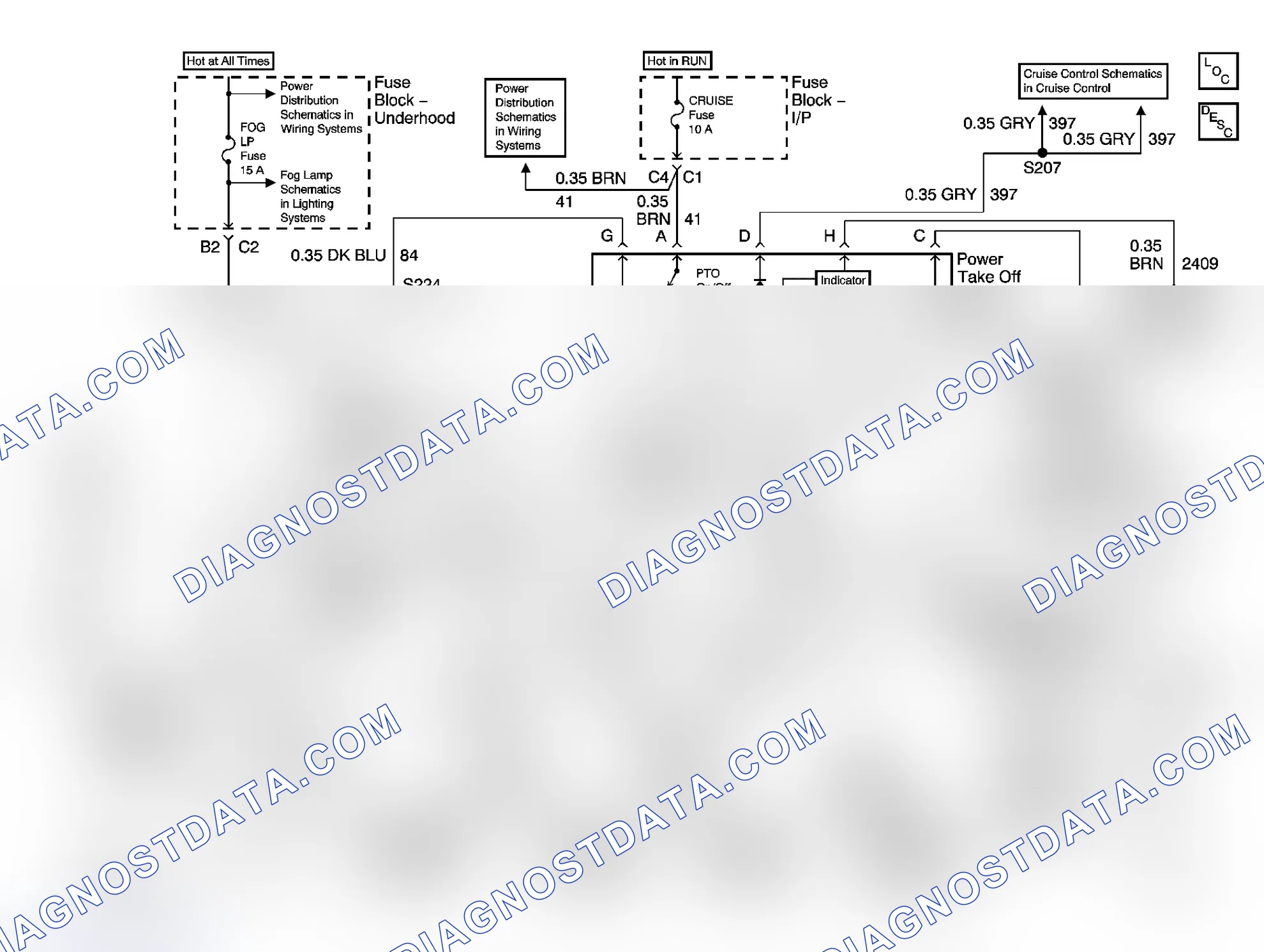 Scheme 1: Power Take-Off (PTO) Schematics