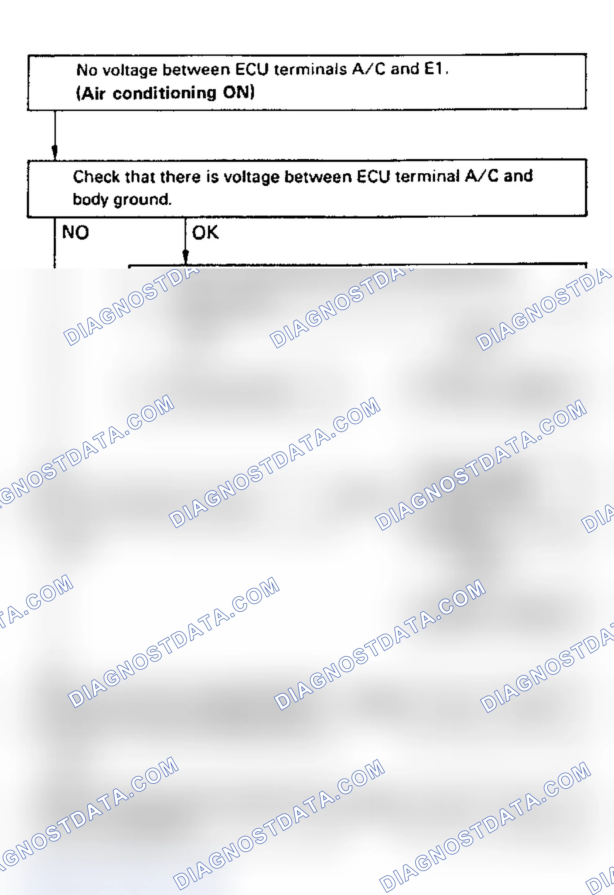 Scheme 49: Code 51/Test No. 10 Flow Chart Switch Signal