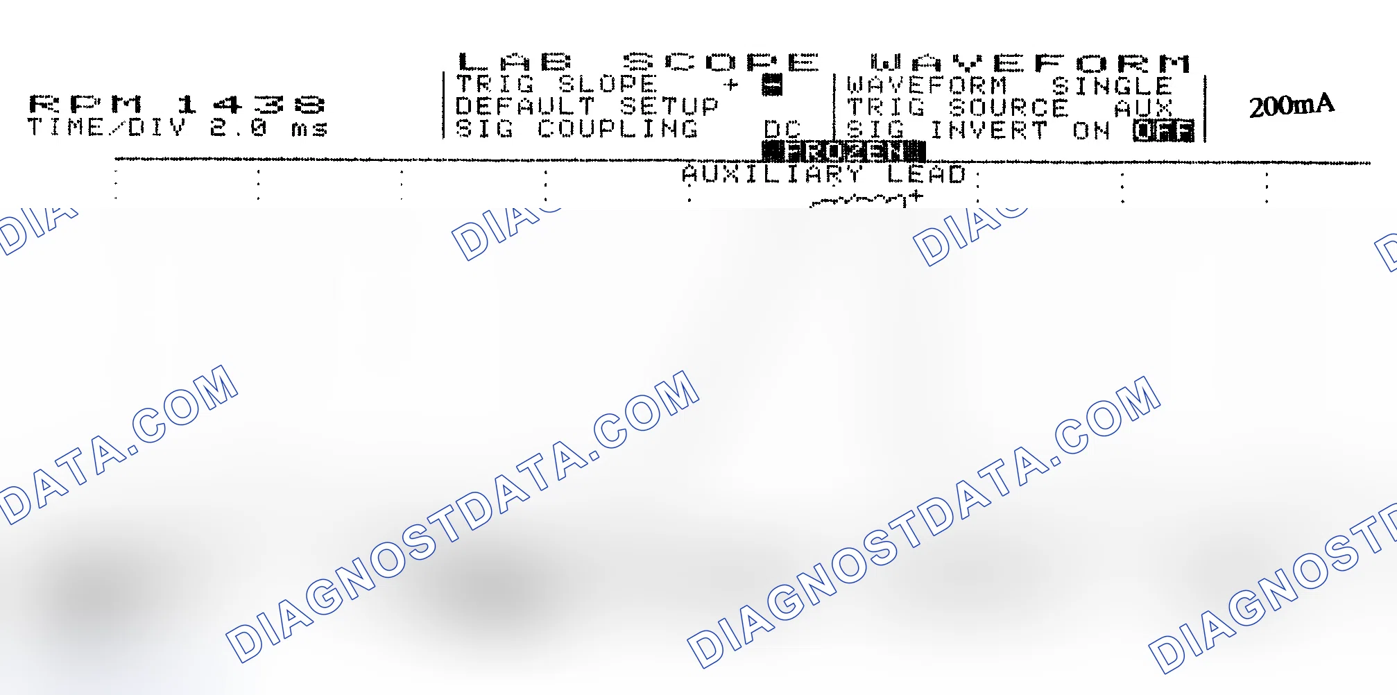 Scheme 15: Single Injector w/Normal Current Flow - Current Pattern