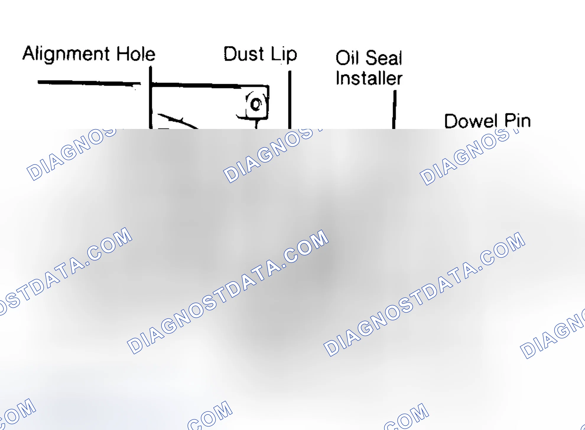 Scheme 10: Installing Typical One-Piece Oil Seal