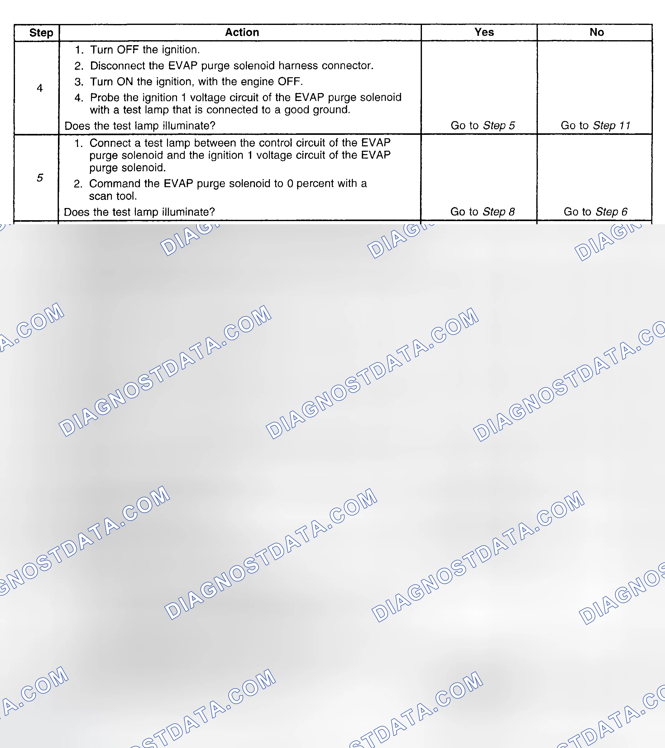Scheme 128