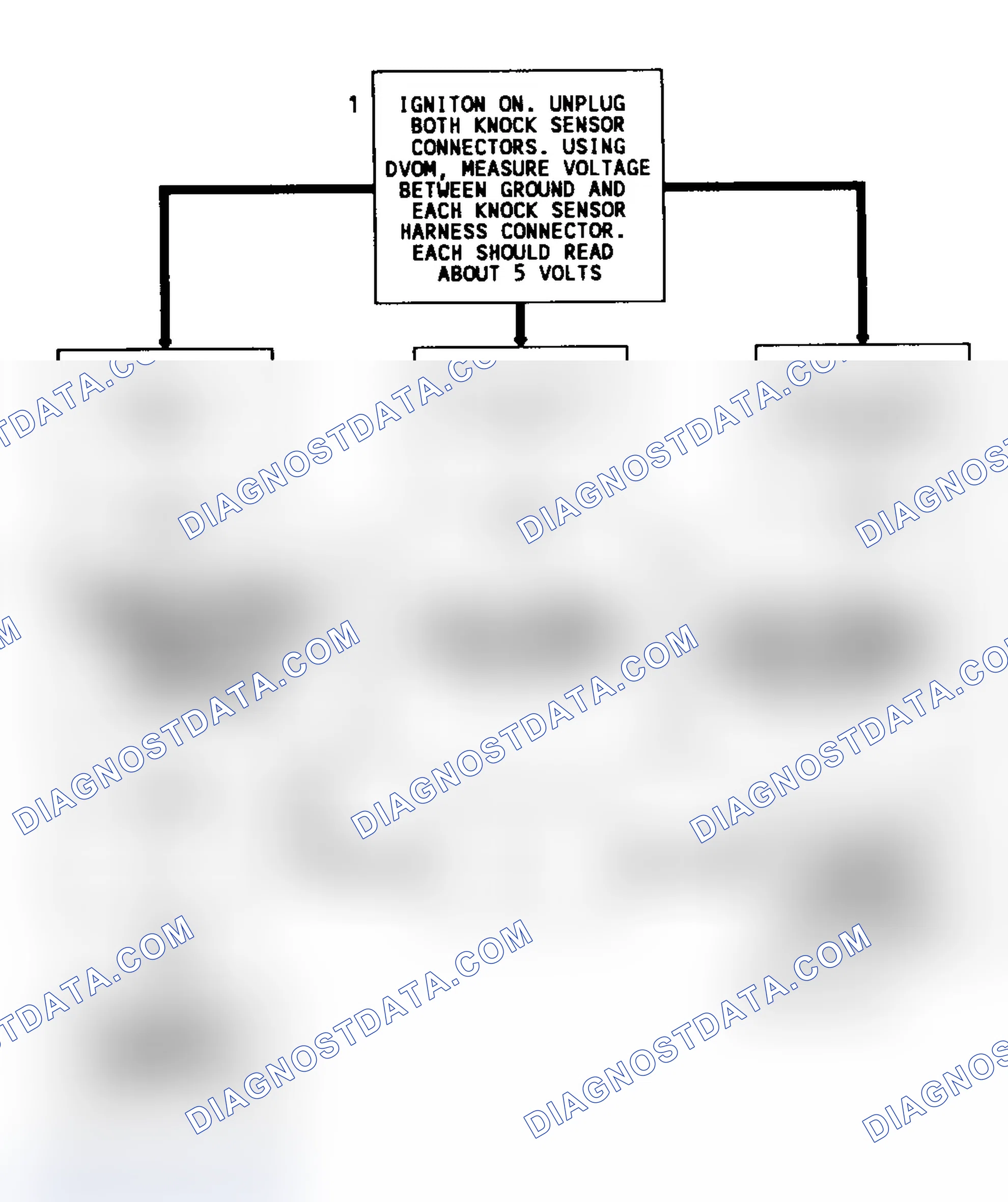 Scheme 48: Code 43 Flow Chart (Fleetwood) Knock Sensor Circuit