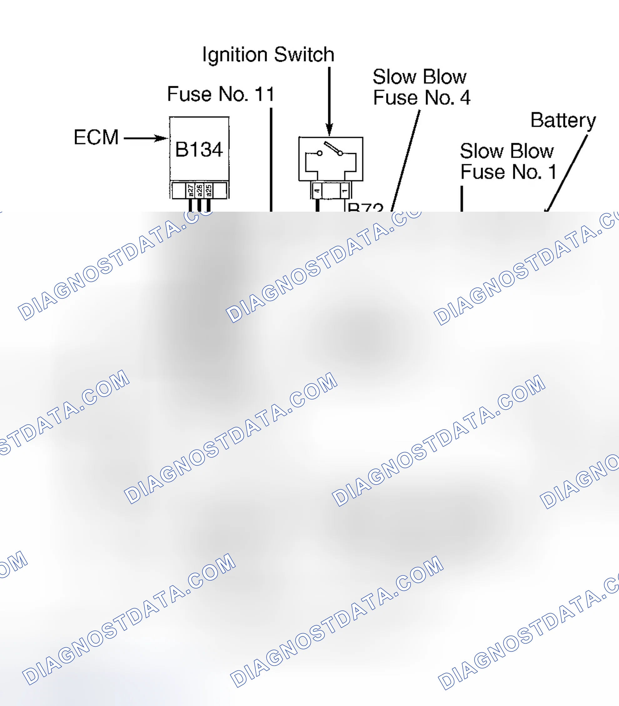 Scheme 5: 2.2L & 2.5L