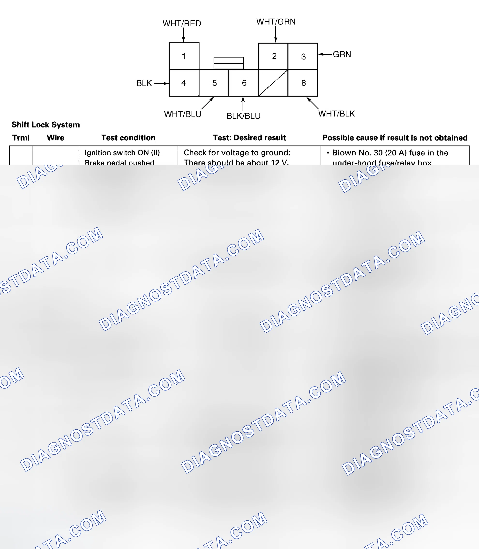 Scheme 63