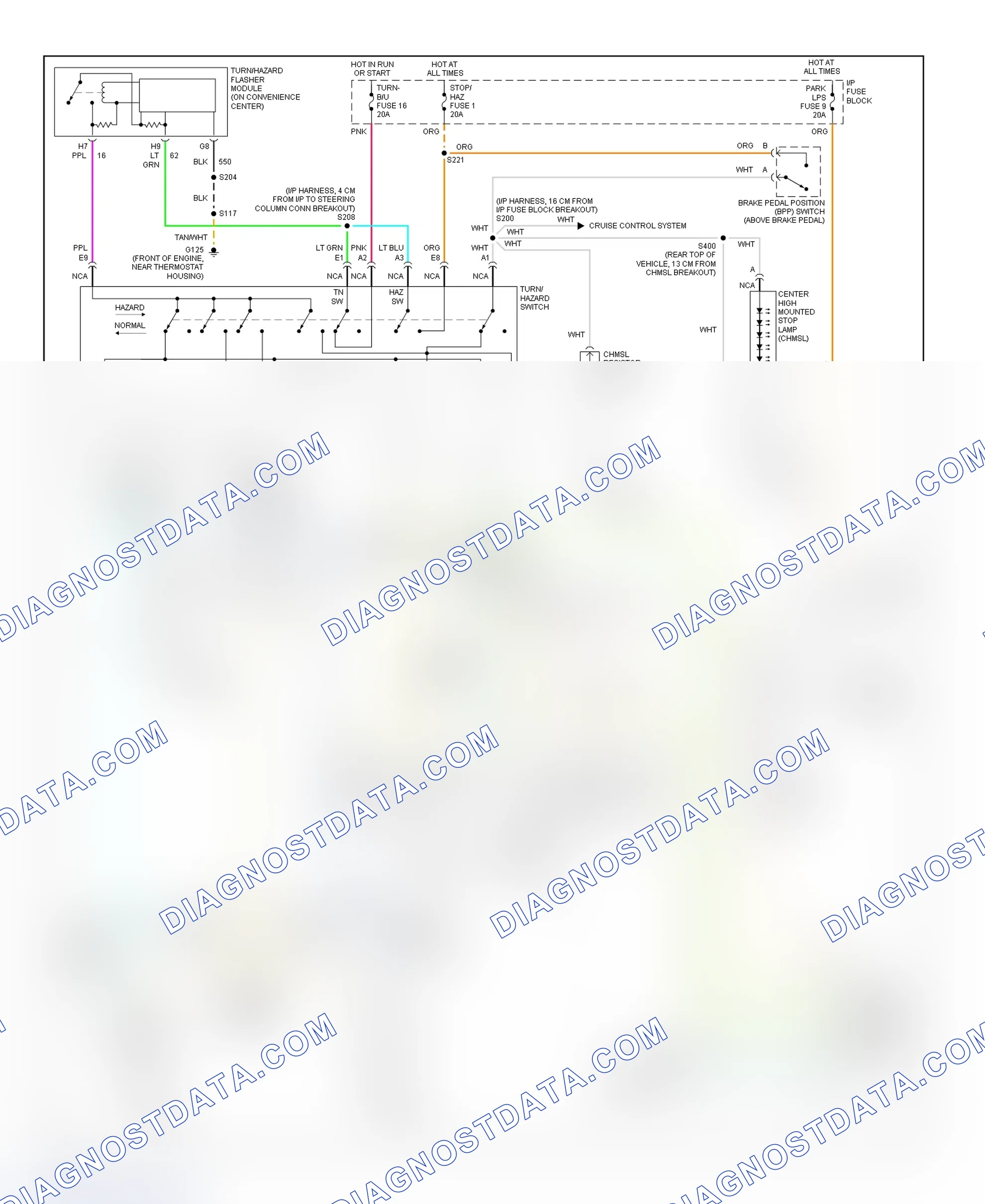 Scheme 2: Exterior Lights Wiring Diagram (Astro & Safari)