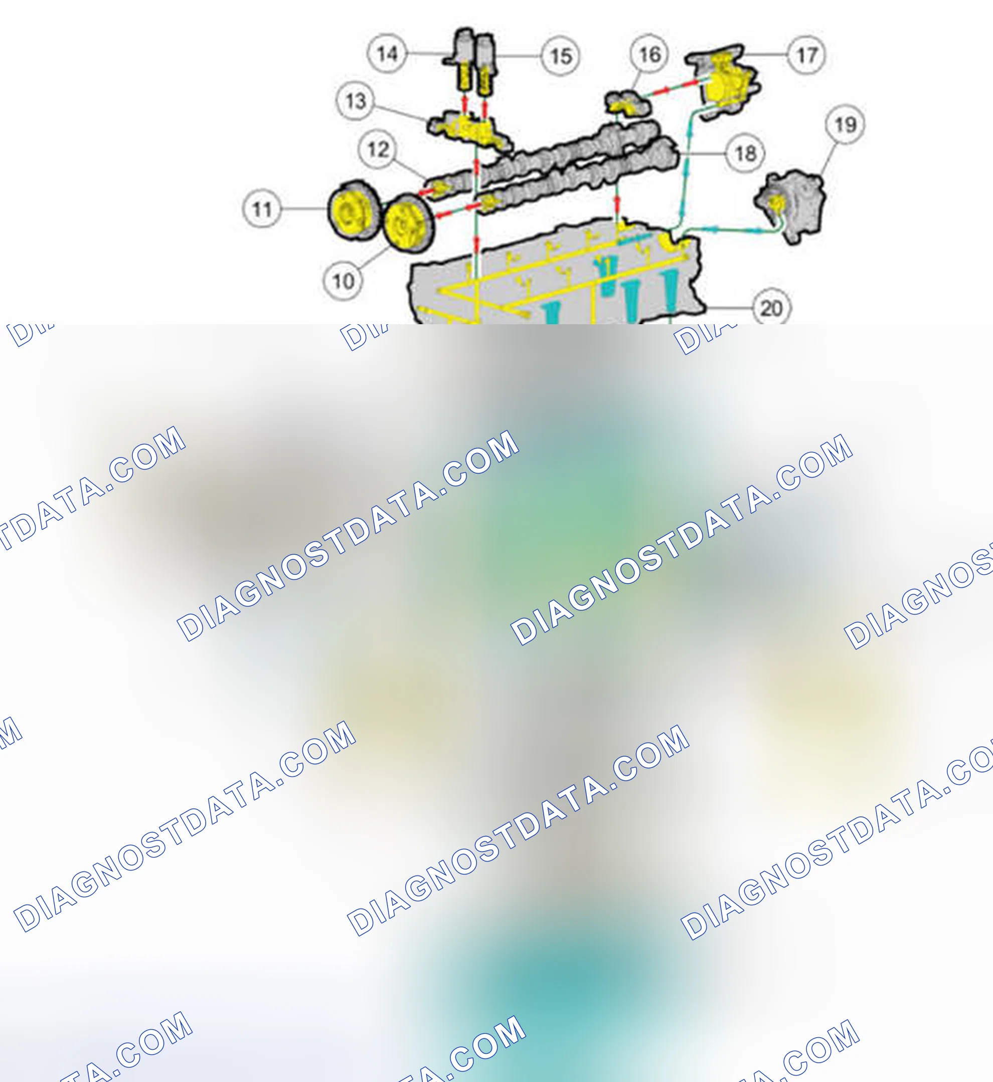 Scheme 530: Engine Oil Flow Illustration