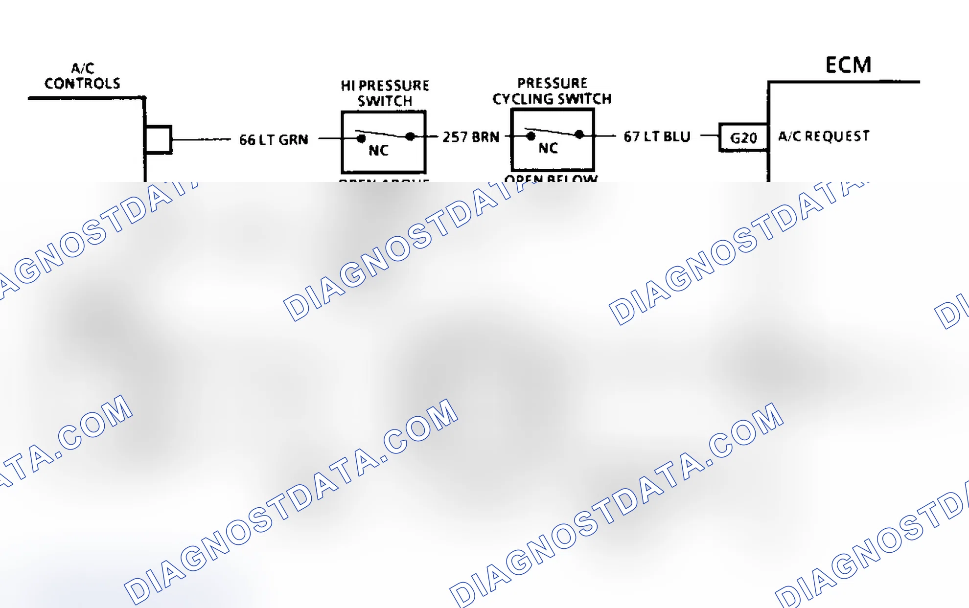Scheme 75