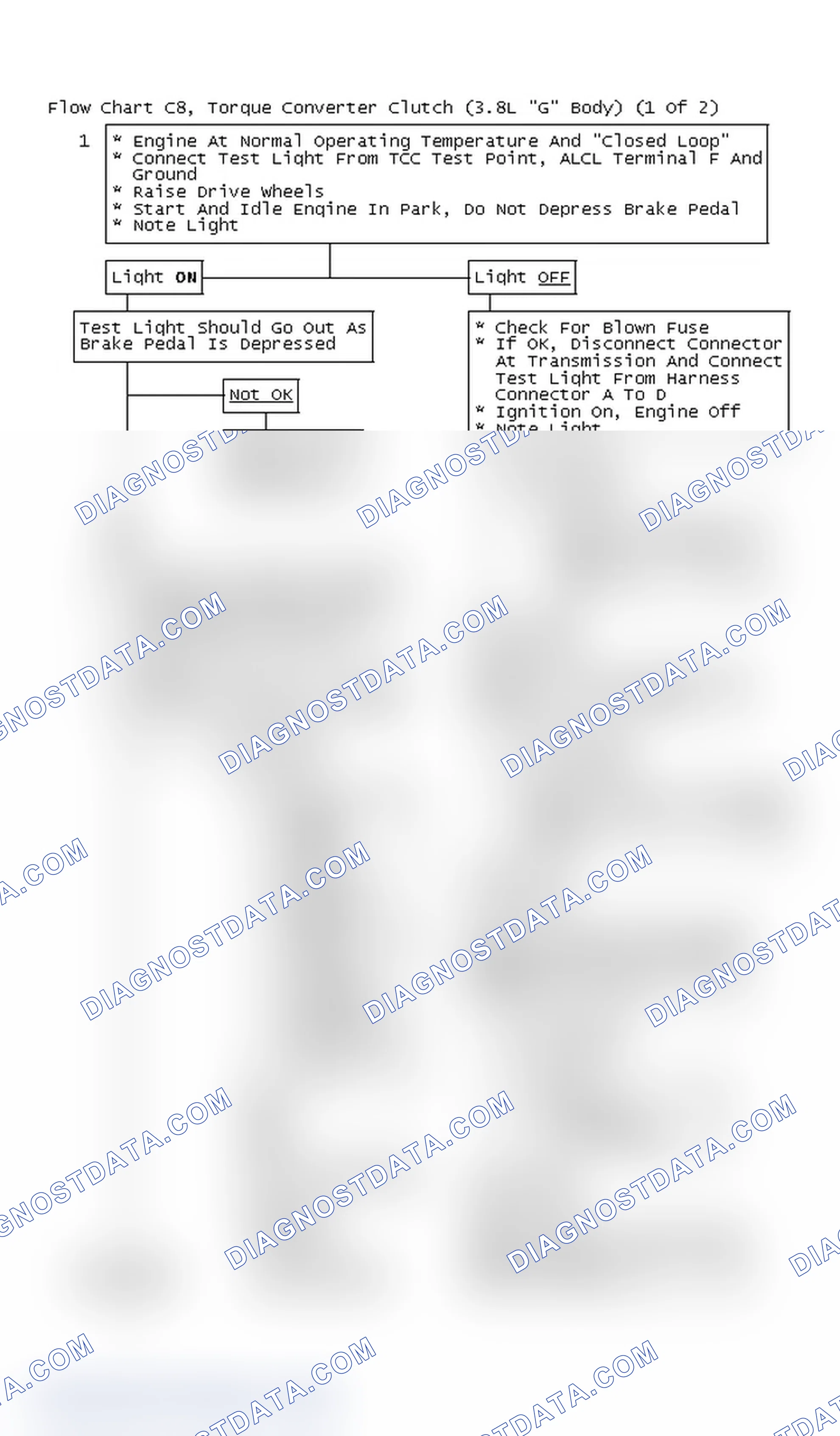 Scheme 137: Flow Chart C8, Torque Converter Clutch (3.8L "G" Body) (1 Of 2)