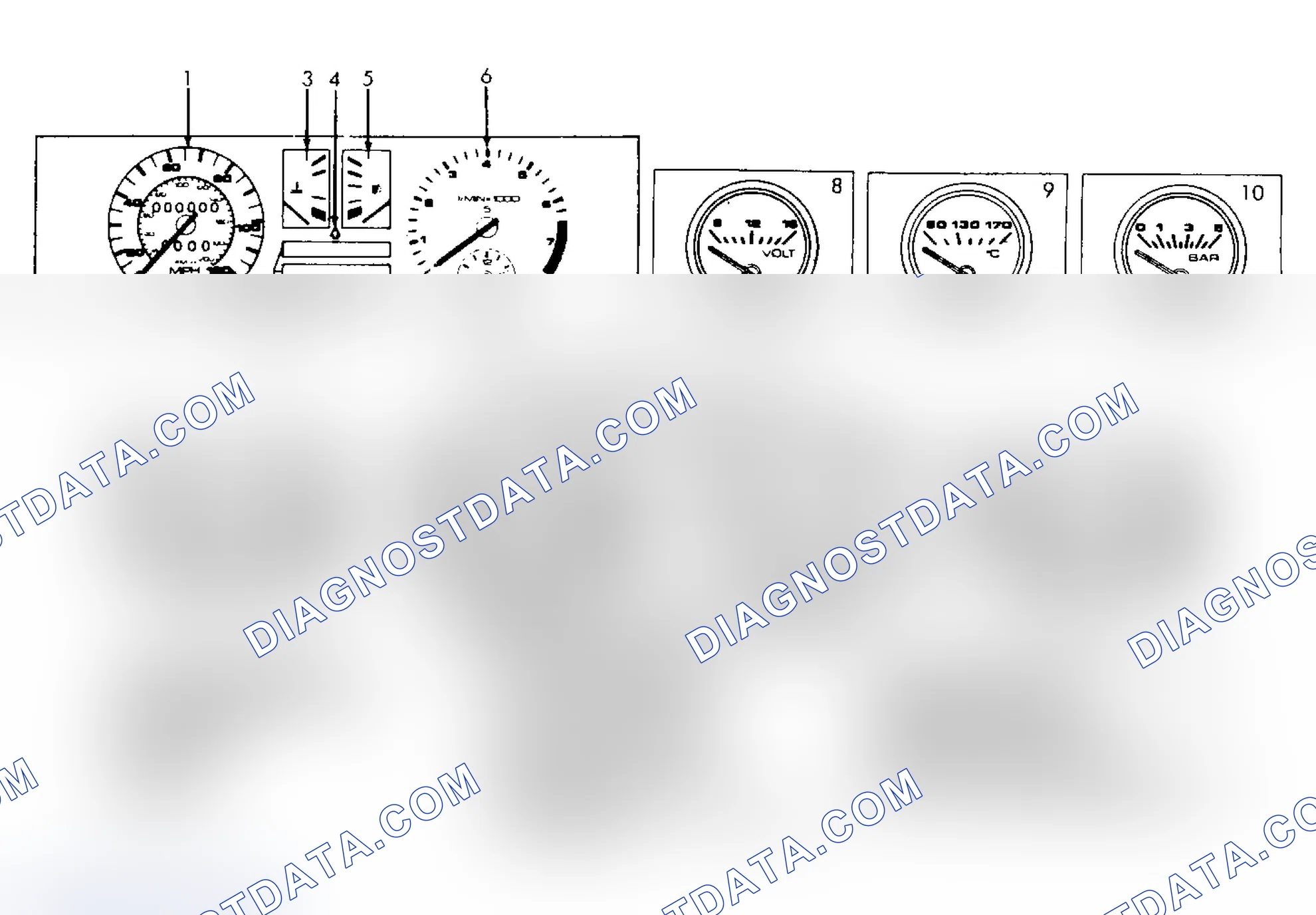 Scheme 1: SERVICE INDICATOR & WARNING LIGHTS