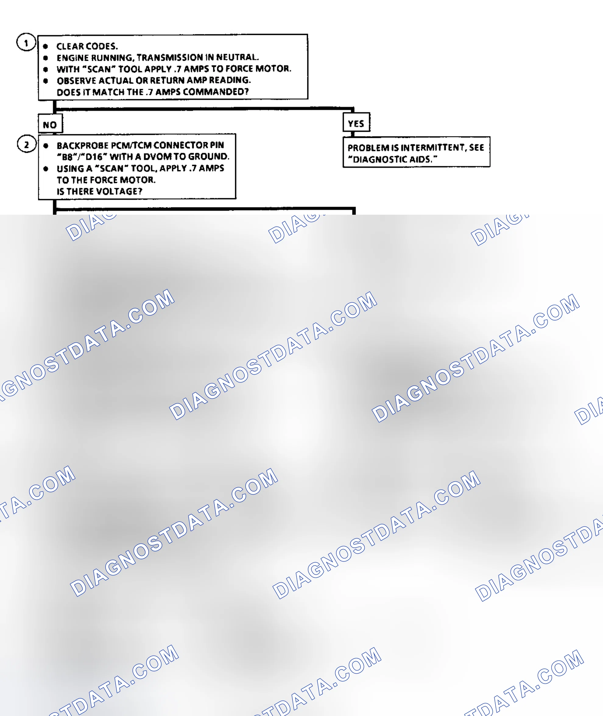 Scheme 206