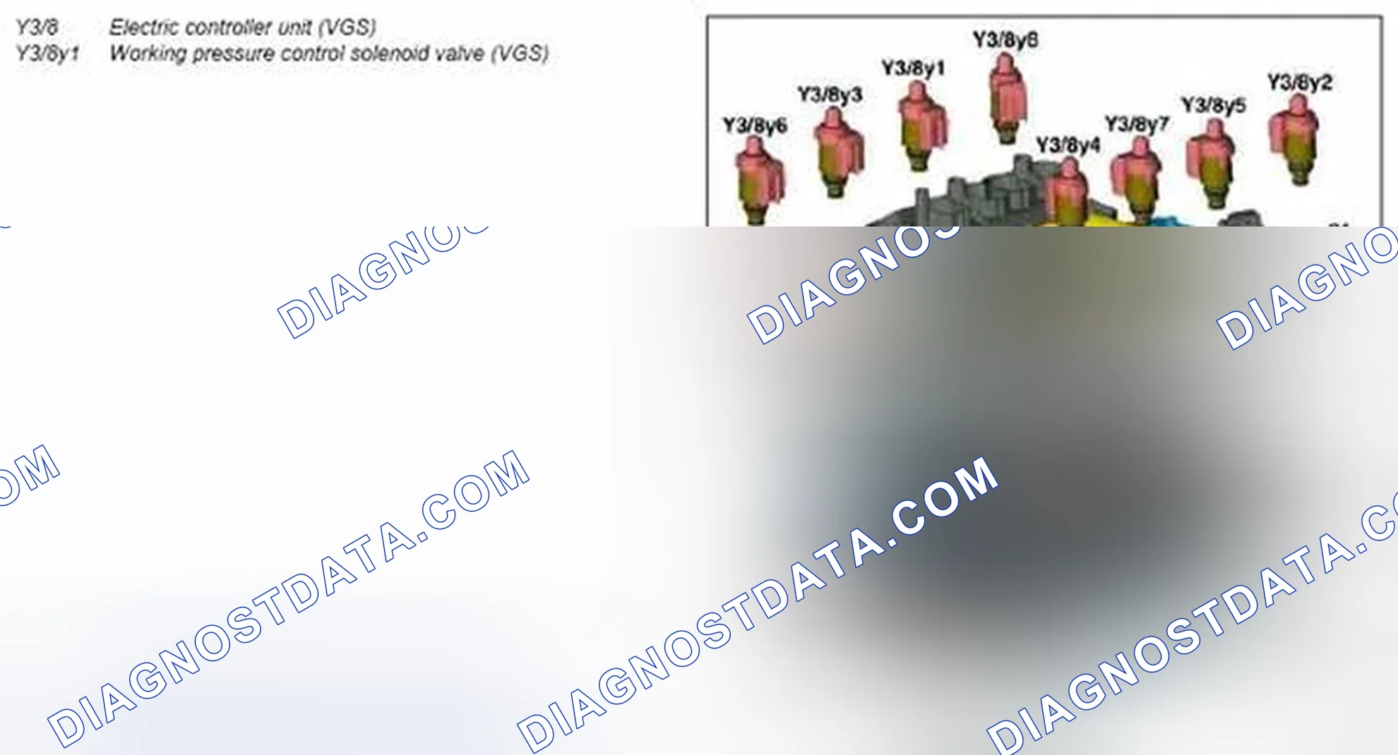 Scheme 216: Control solenoid valve, task - GF27.19-P-5111-01A