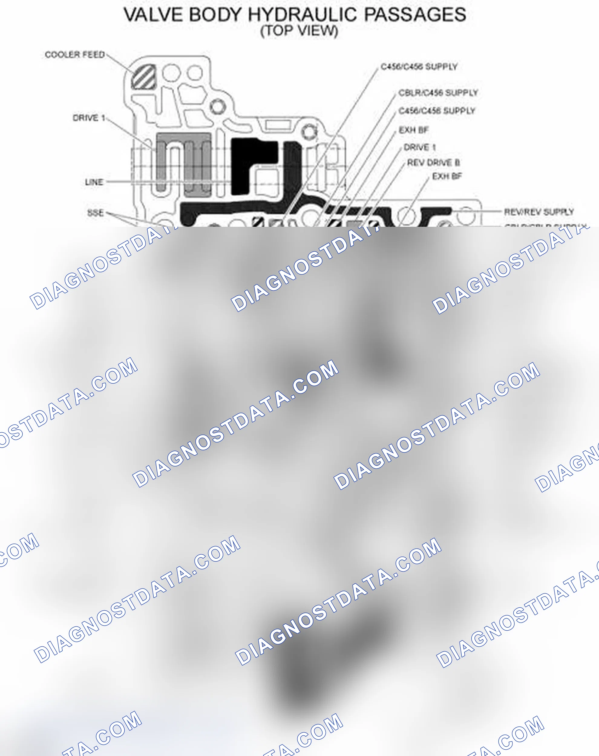 Scheme 74