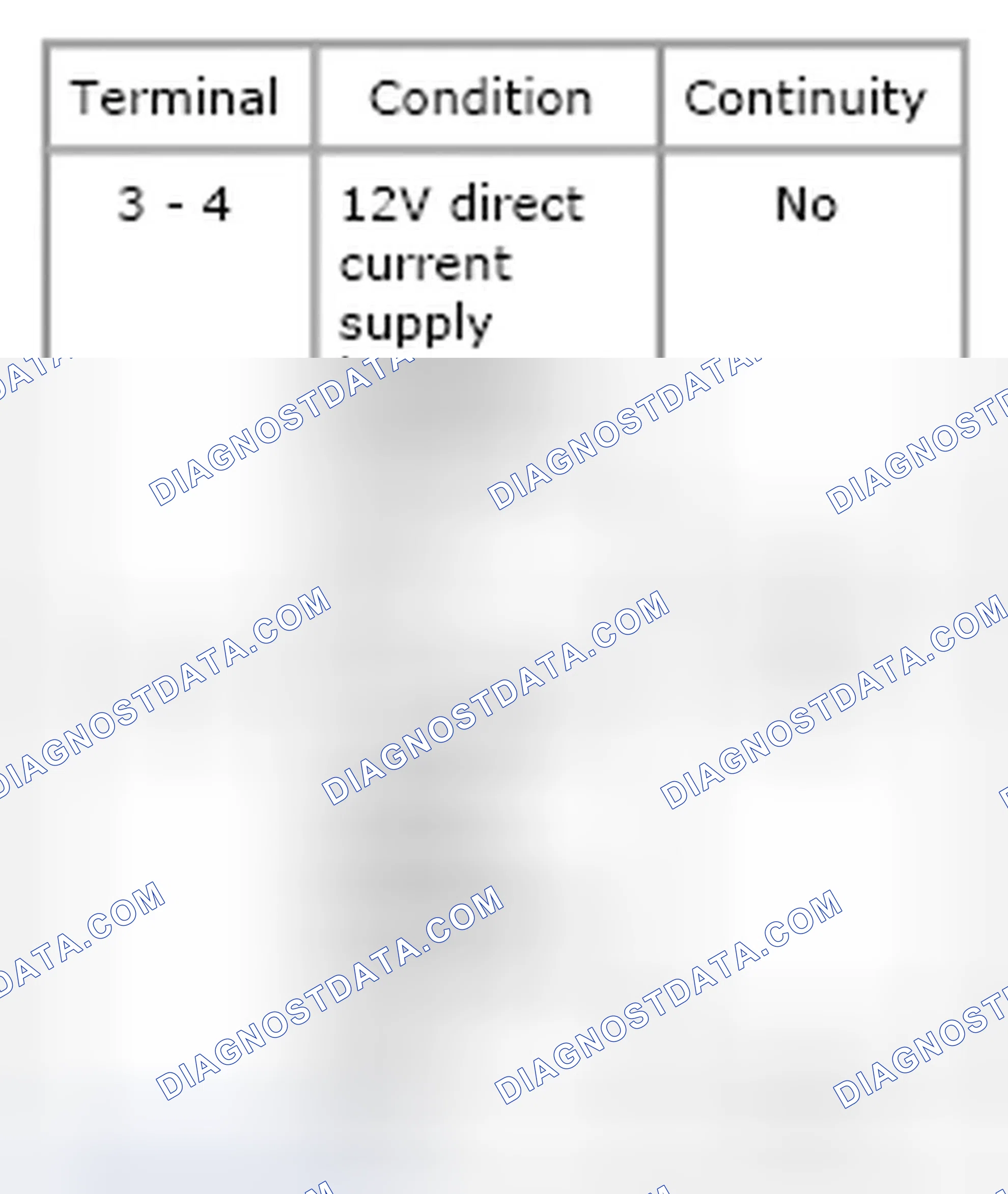 Scheme 59