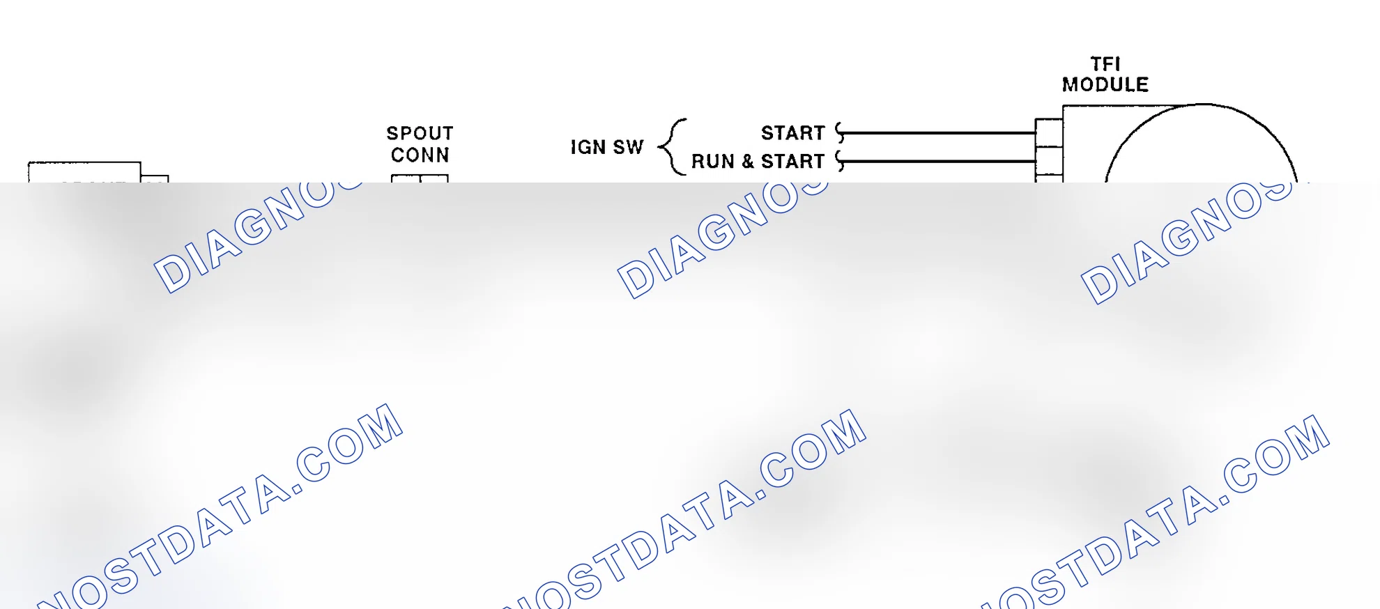 Scheme 7