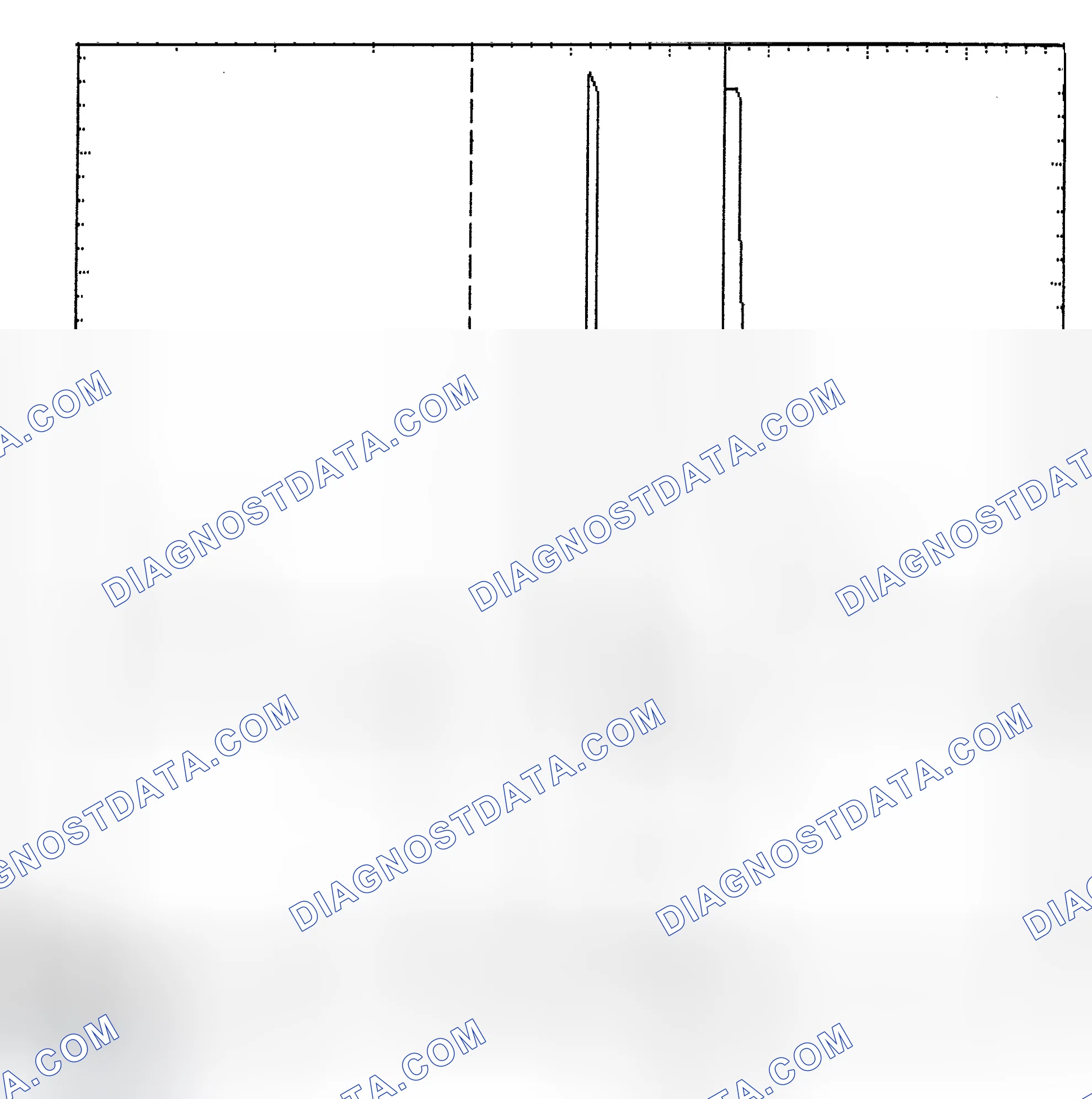Scheme 6: Identifying Current Controlled Type Injector Pattern
