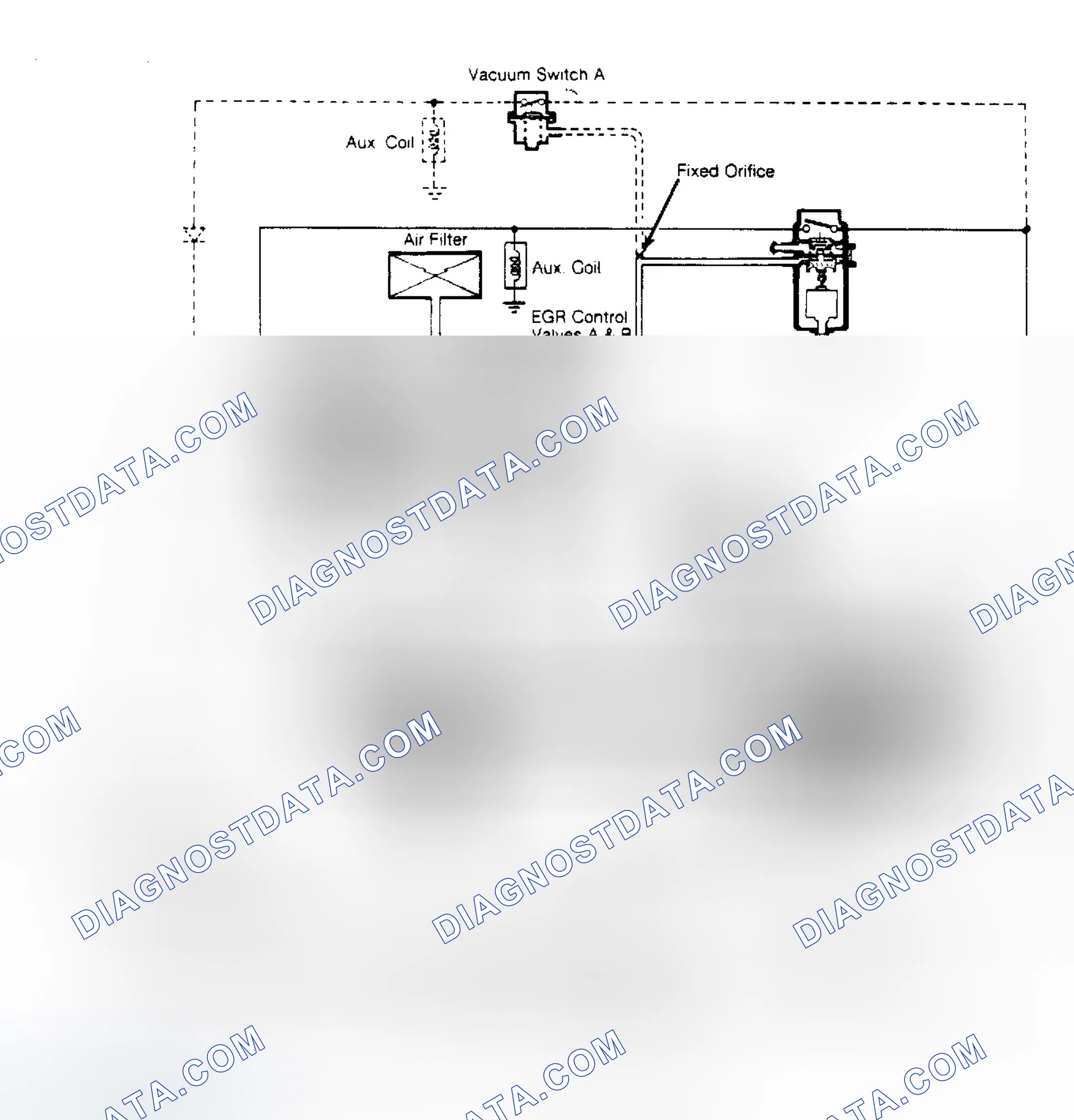 Scheme 5: Exhaust Gas Recirculation System (Prelude)